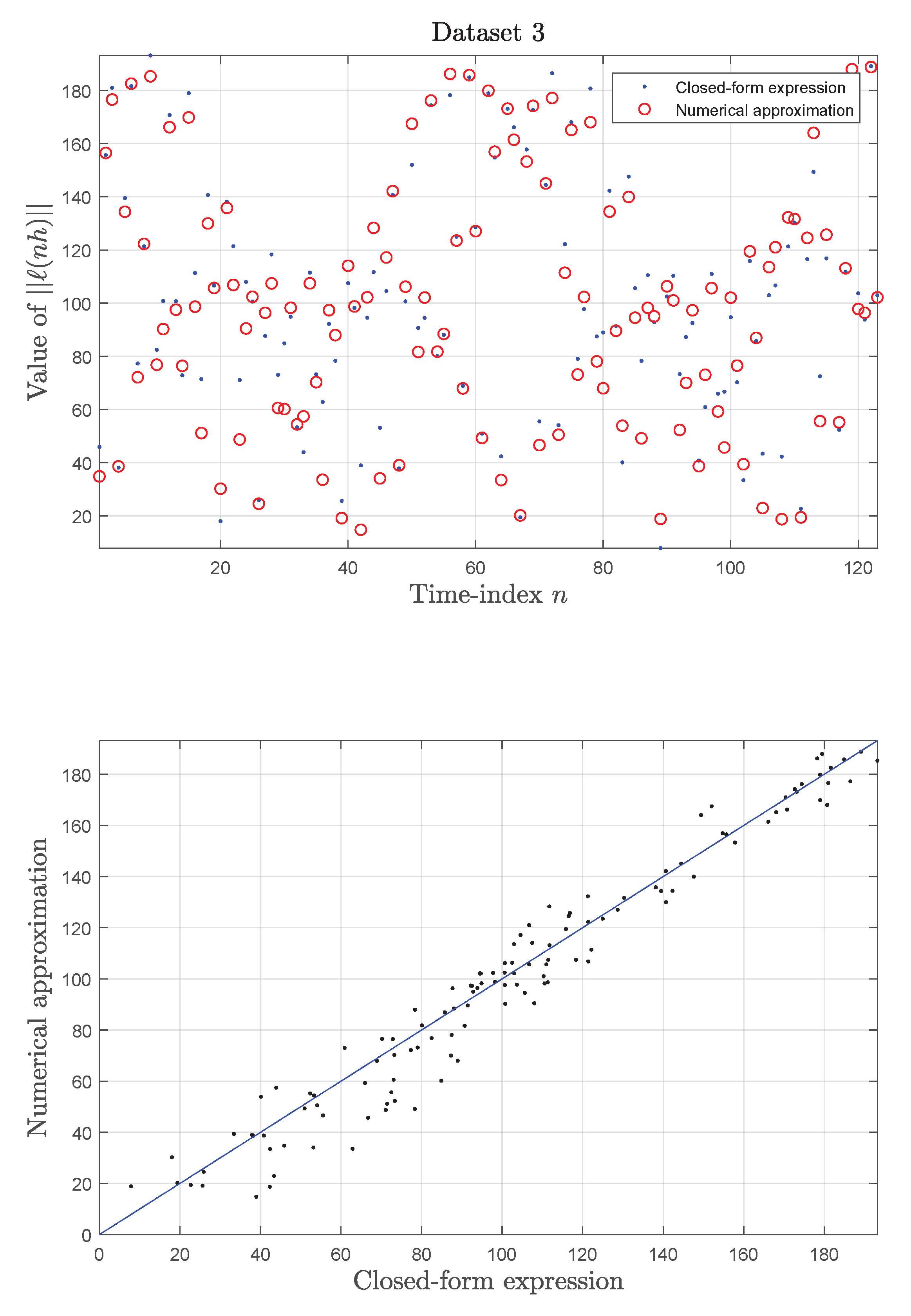 Symmetry 11 01208 g003