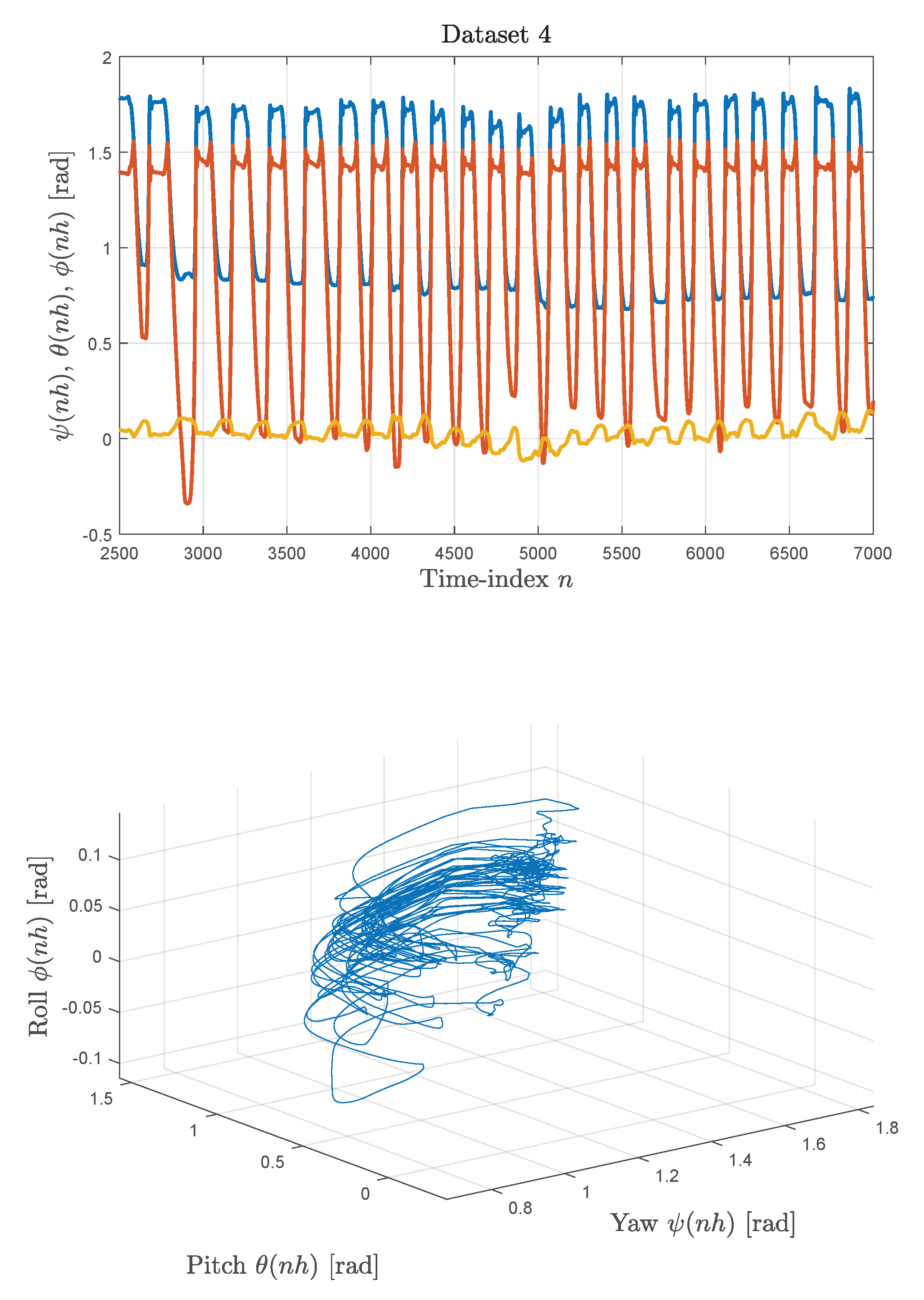 Symmetry 11 01208 g004
