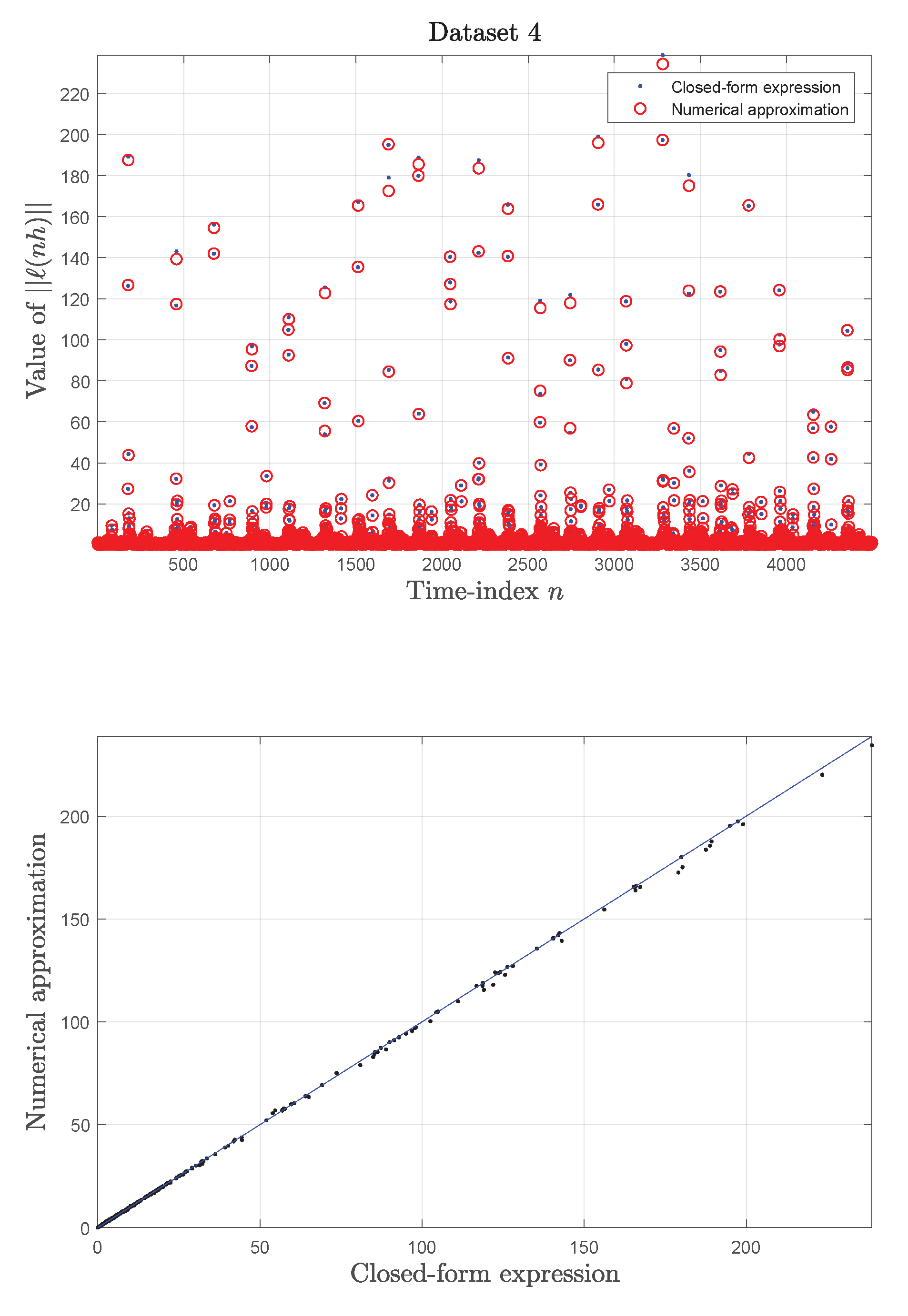 Symmetry 11 01208 g005