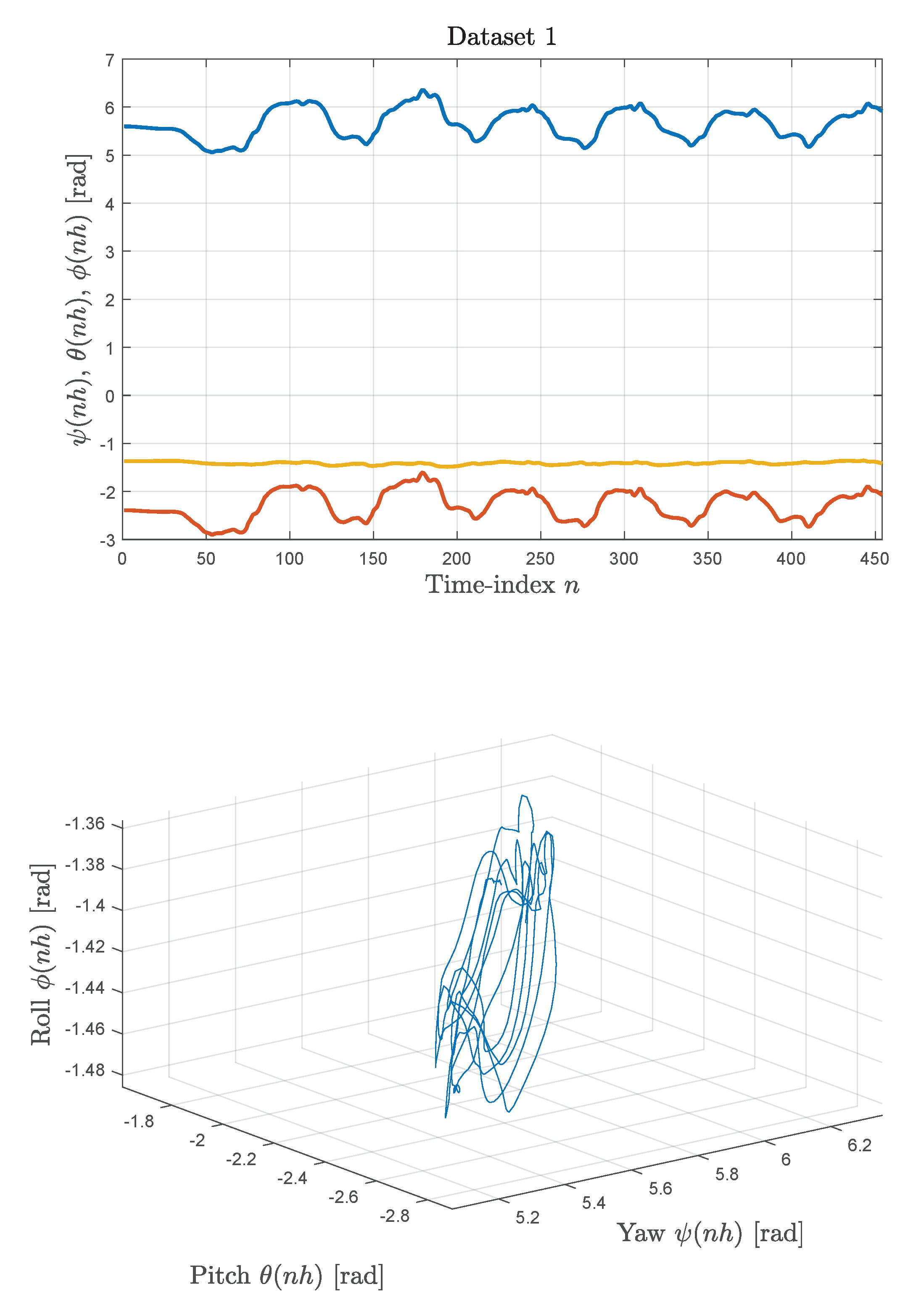 Symmetry 11 01208 g006