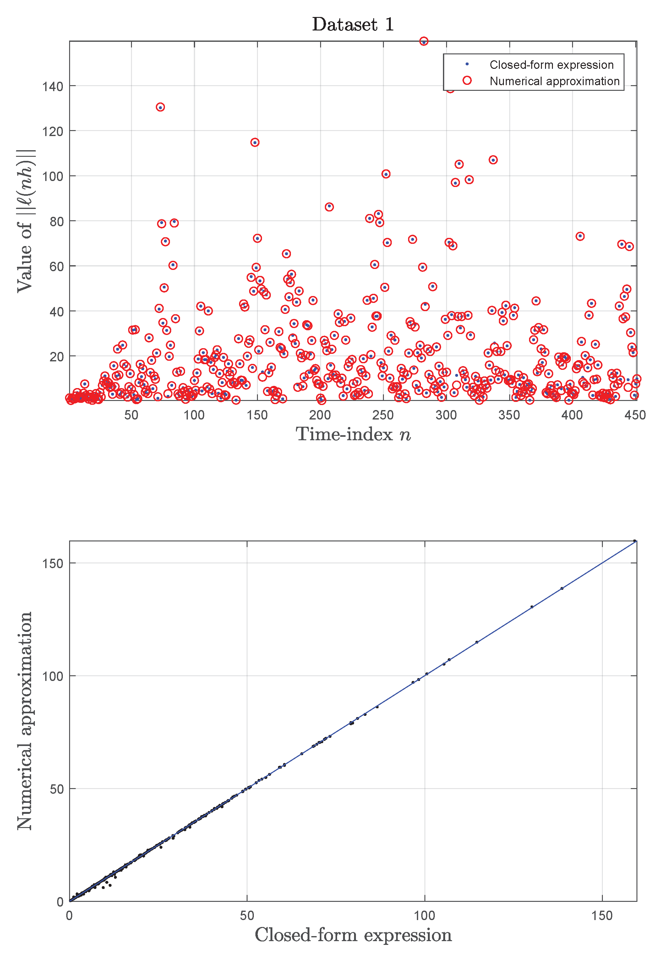 Symmetry 11 01208 g007