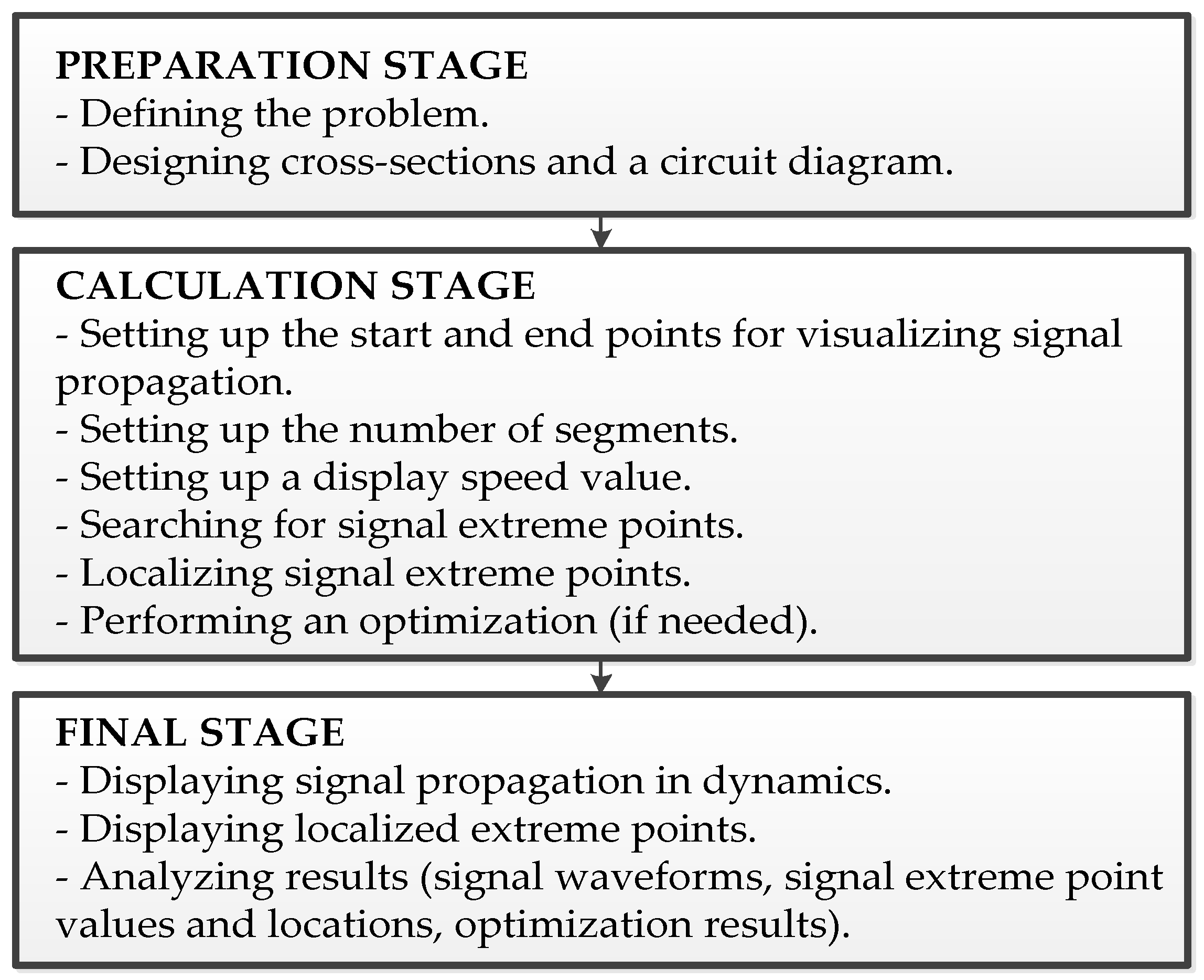 Symmetry 11 01209 g001