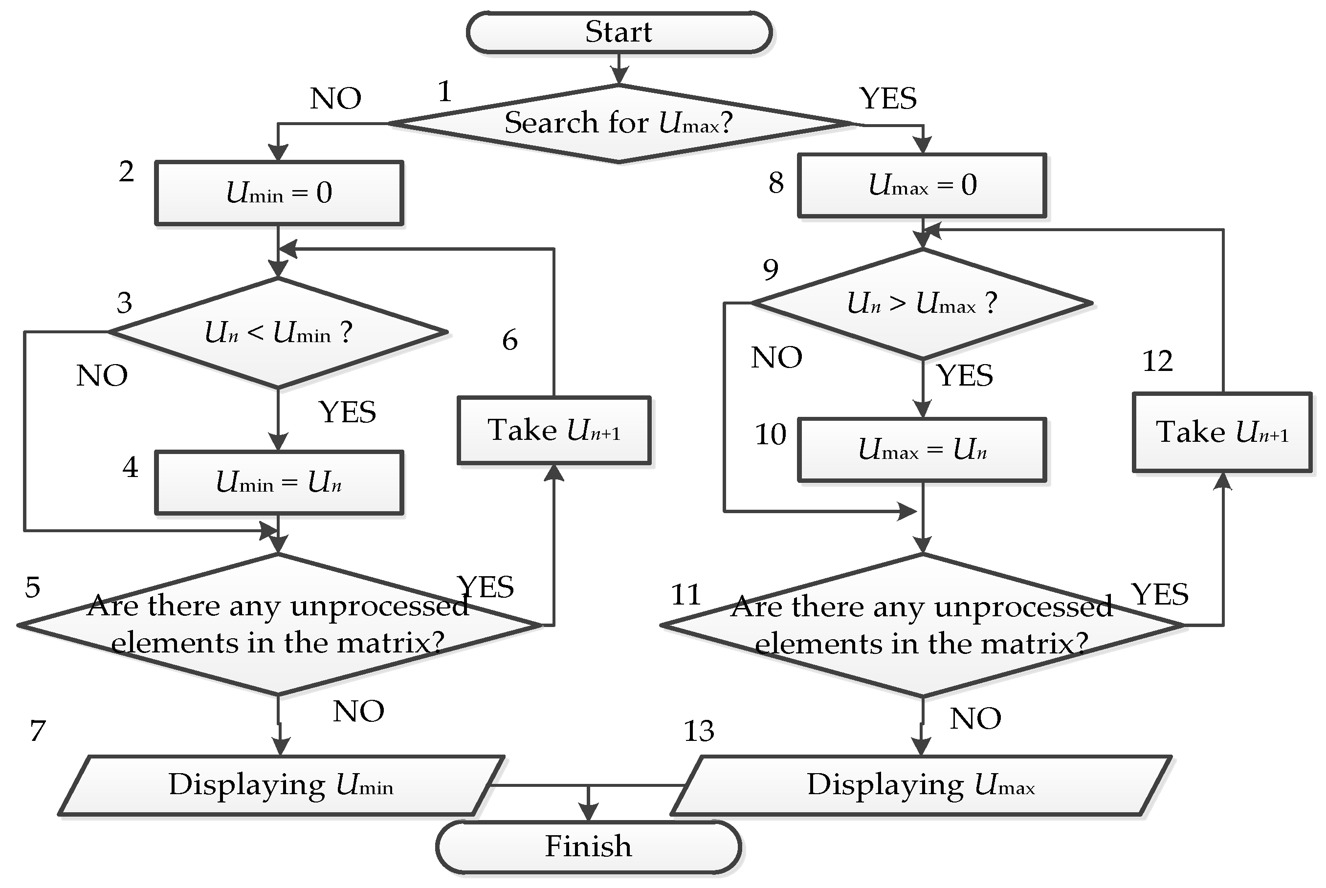 Symmetry 11 01209 g008