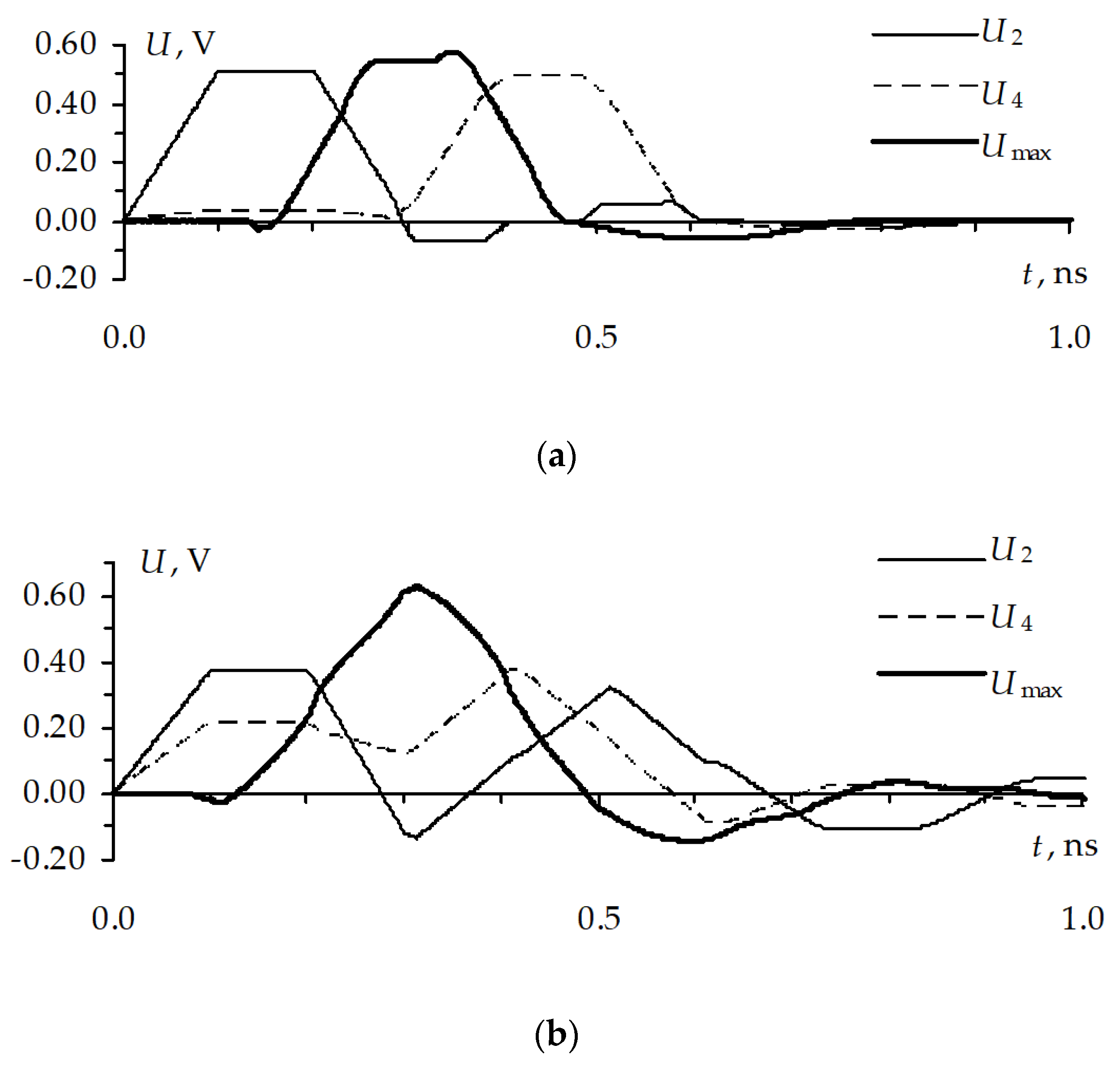 Symmetry 11 01209 g012