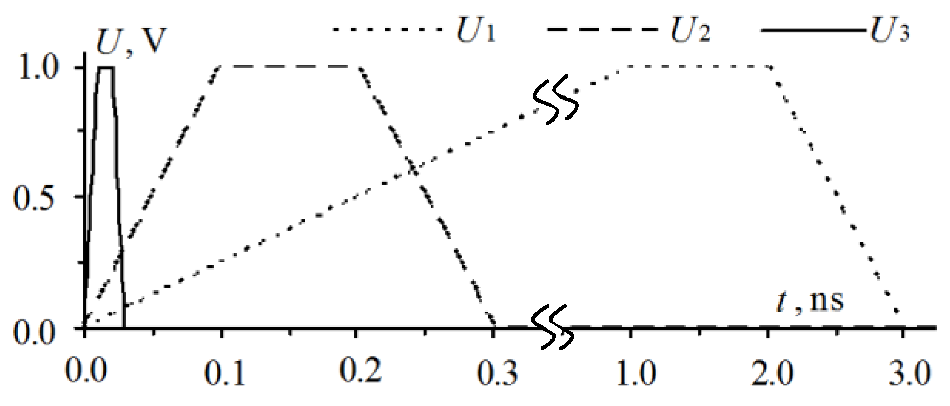 Symmetry 11 01209 g016