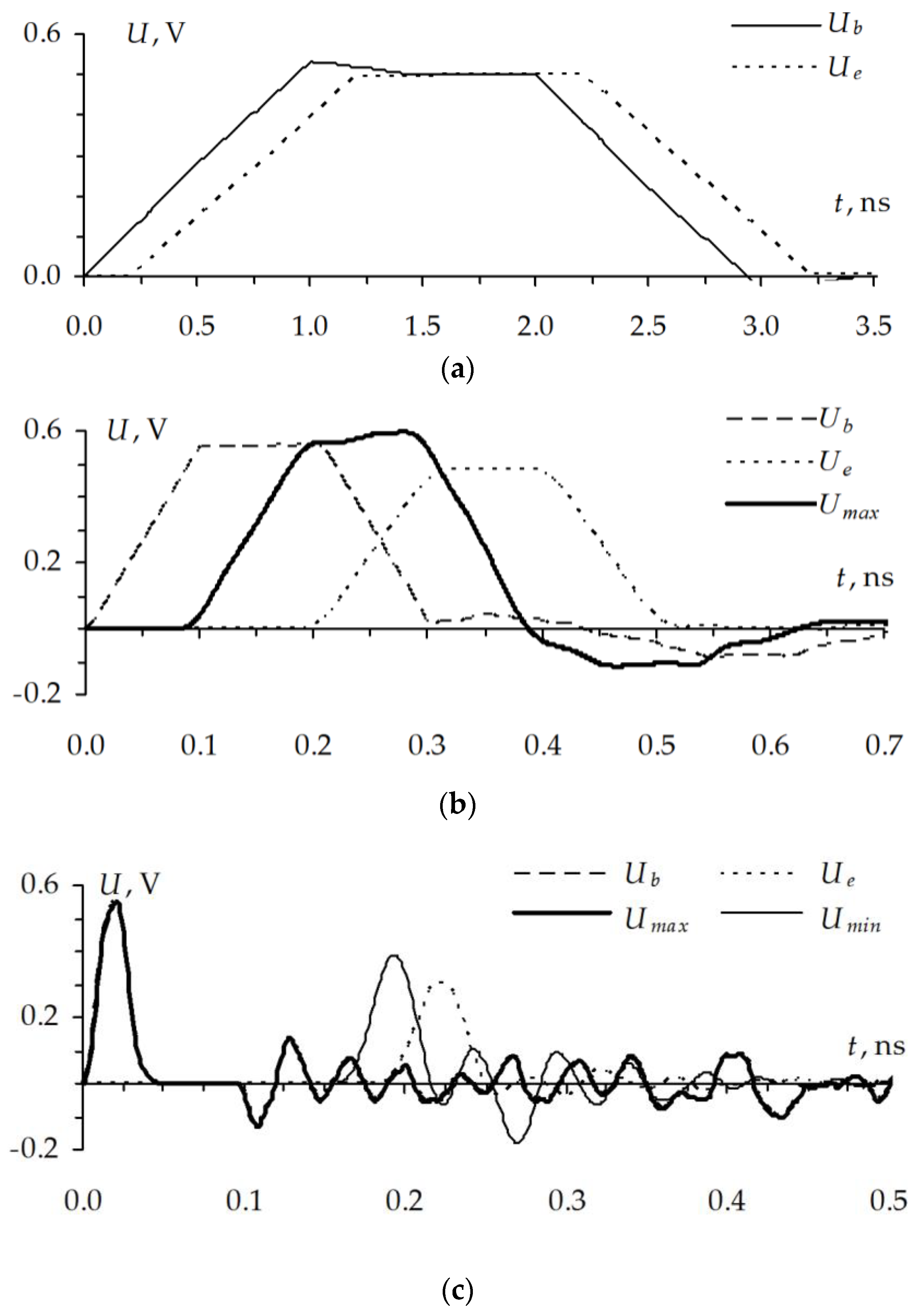 Symmetry 11 01209 g017