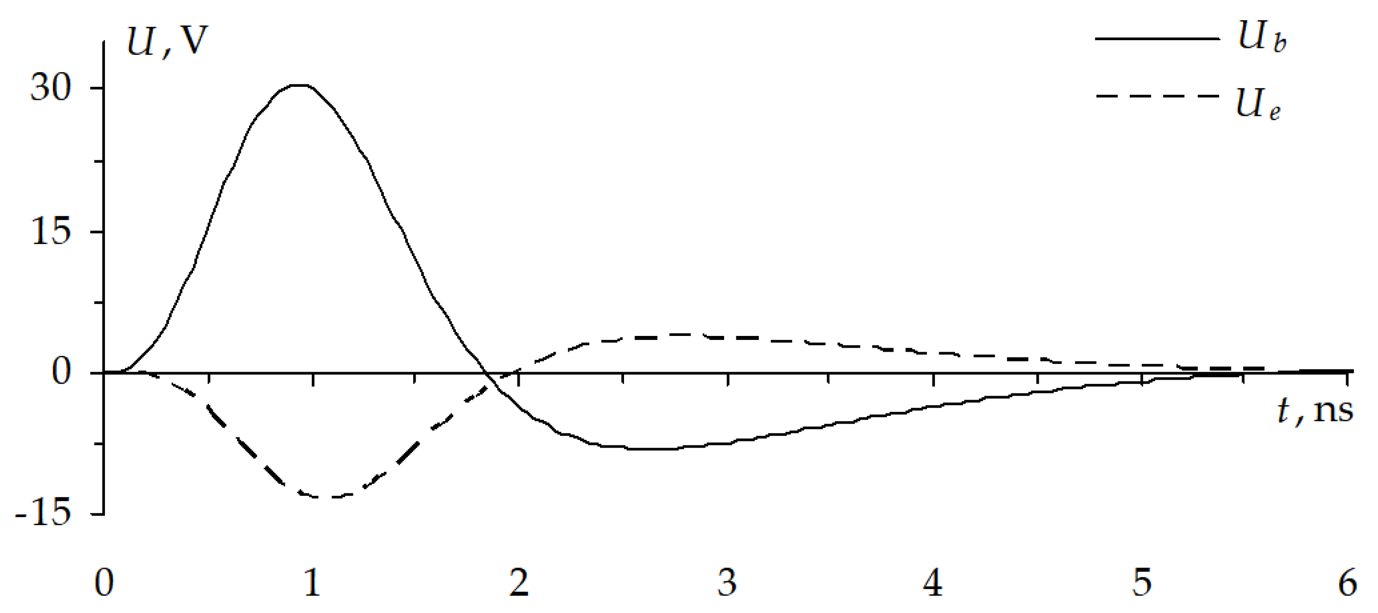 Symmetry 11 01209 g022