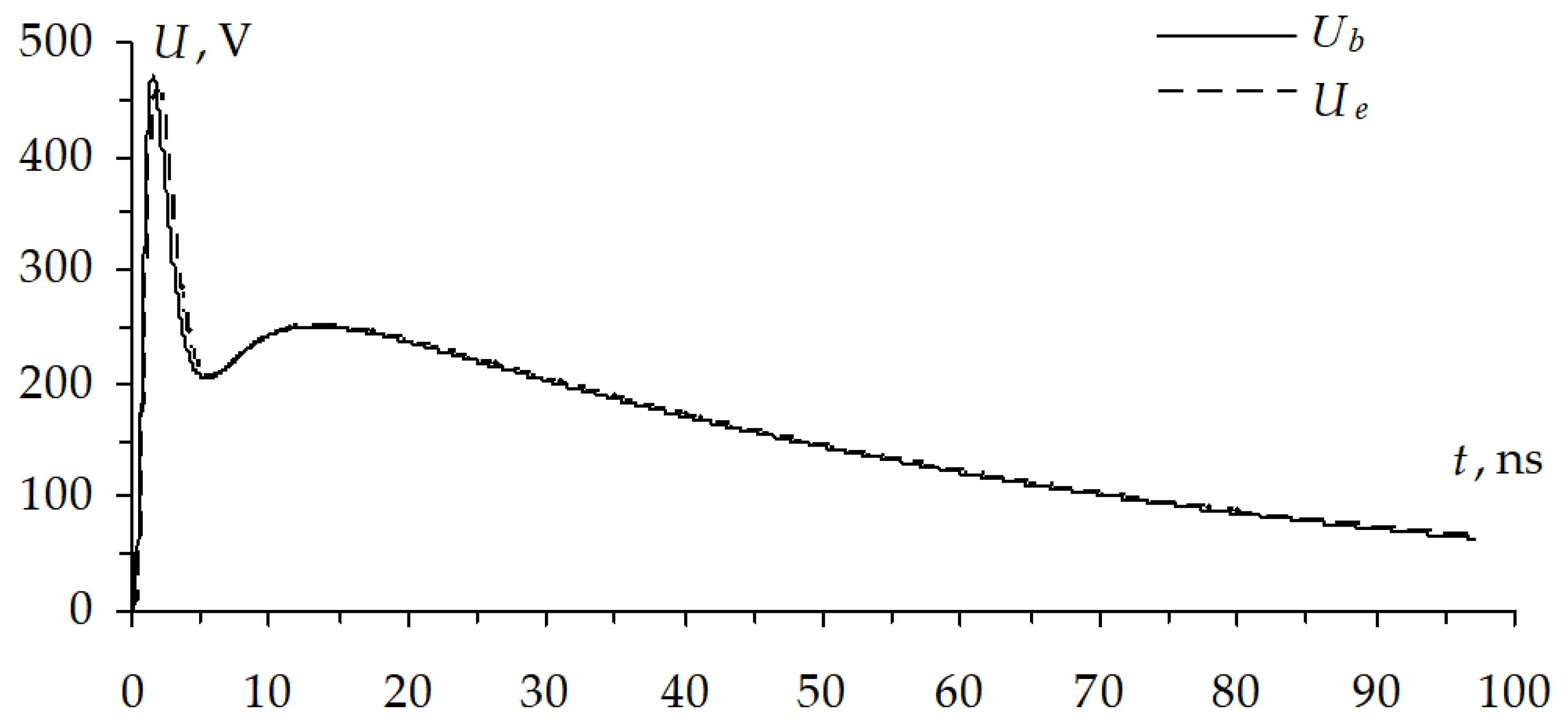 Symmetry 11 01209 g023