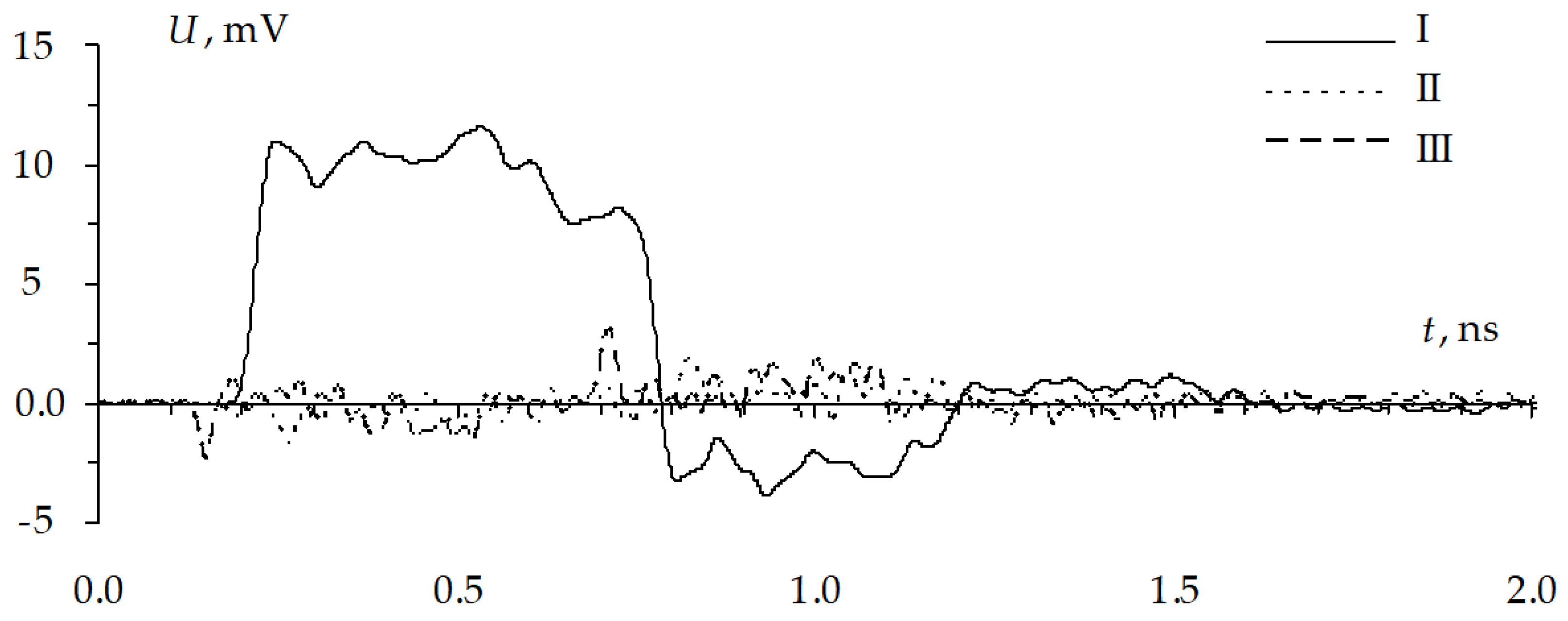 Symmetry 11 01209 g031