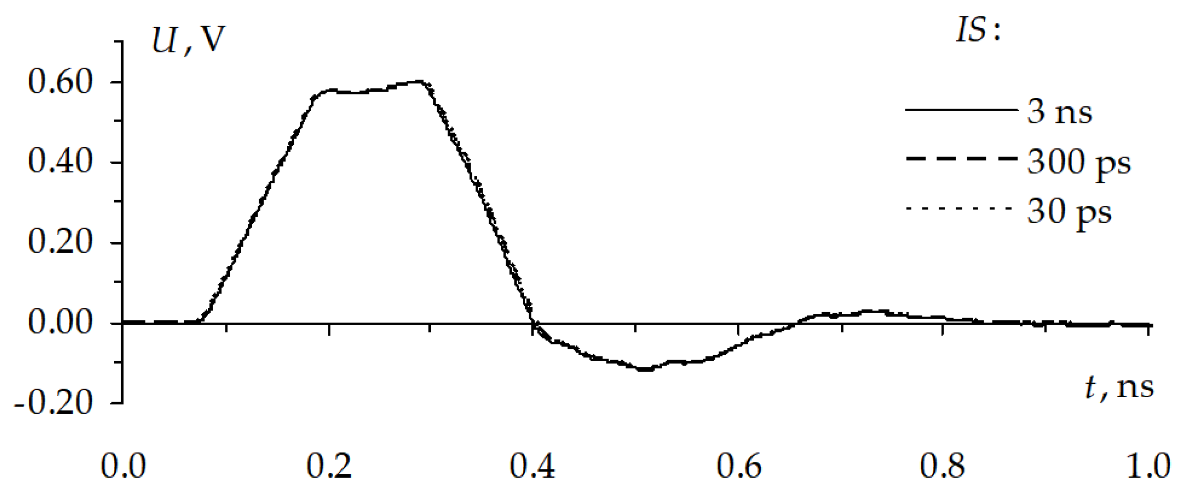 Symmetry 11 01209 g034