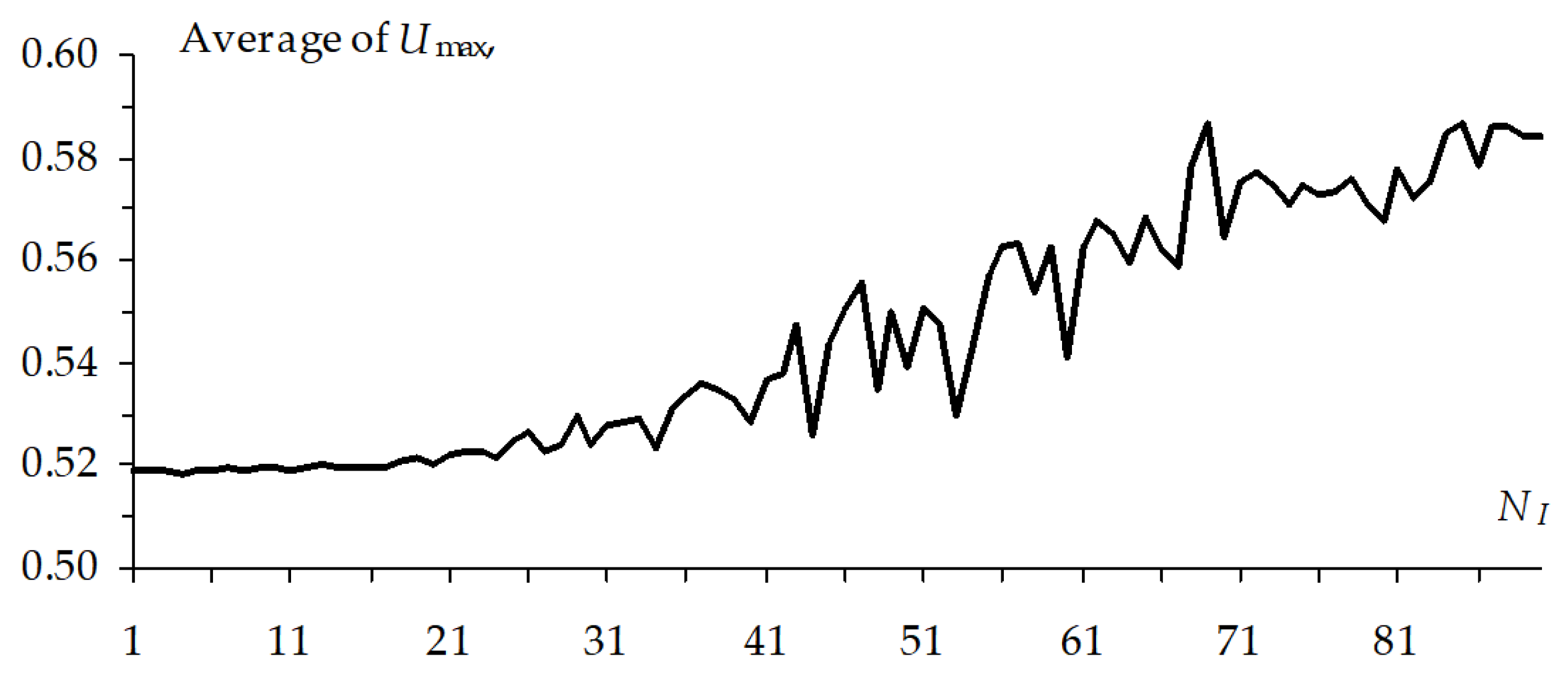 Symmetry 11 01209 g035