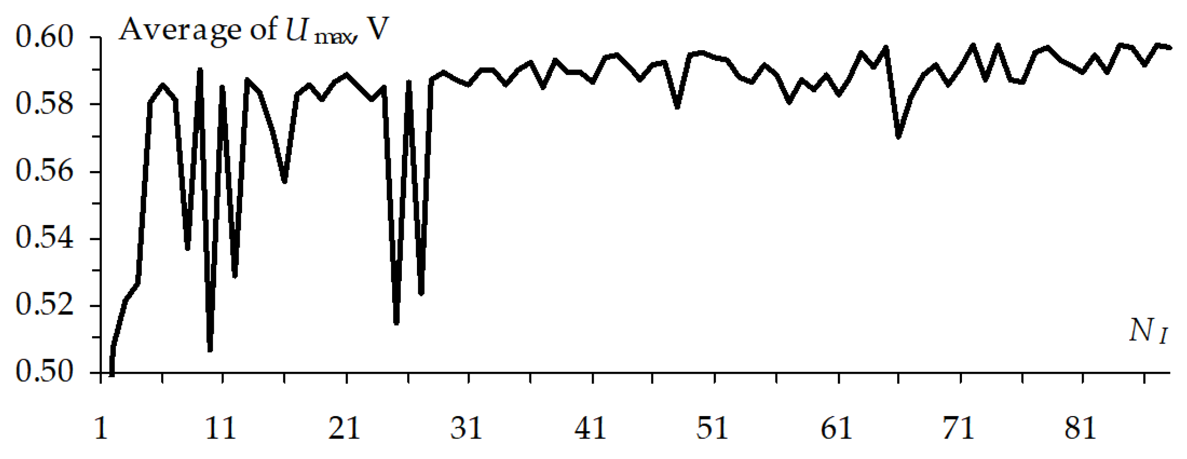 Symmetry 11 01209 g036