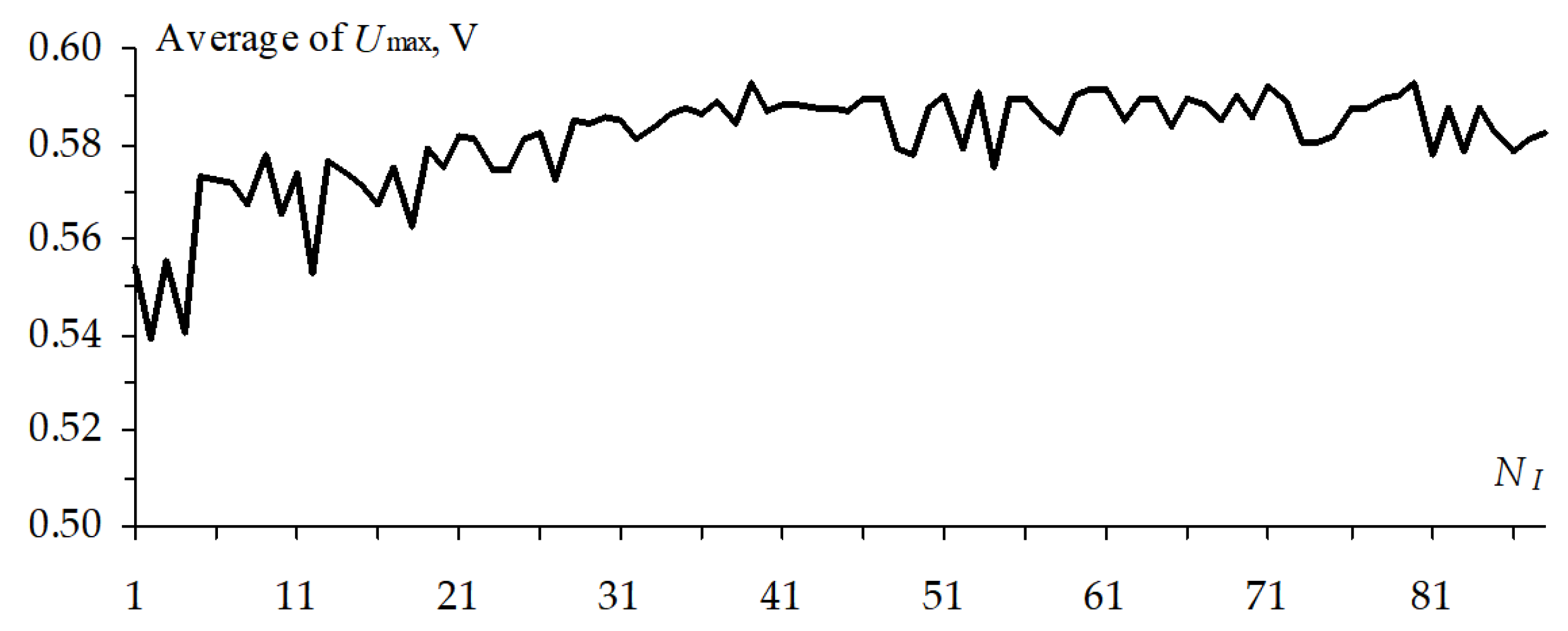 Symmetry 11 01209 g037