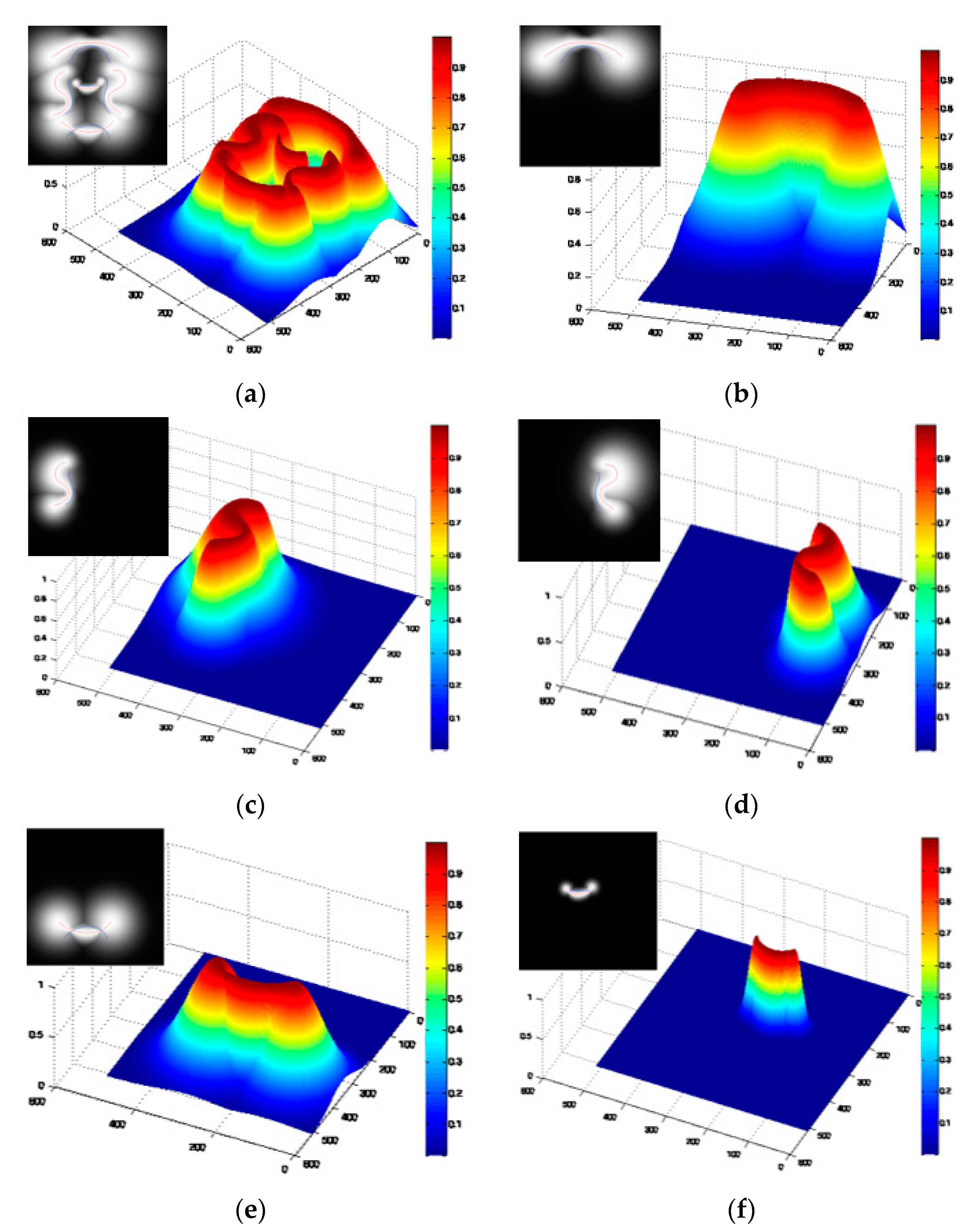 Symmetry 11 01210 g004