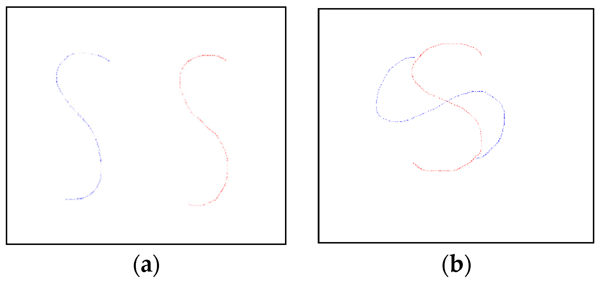 Symmetry 11 01210 g006a