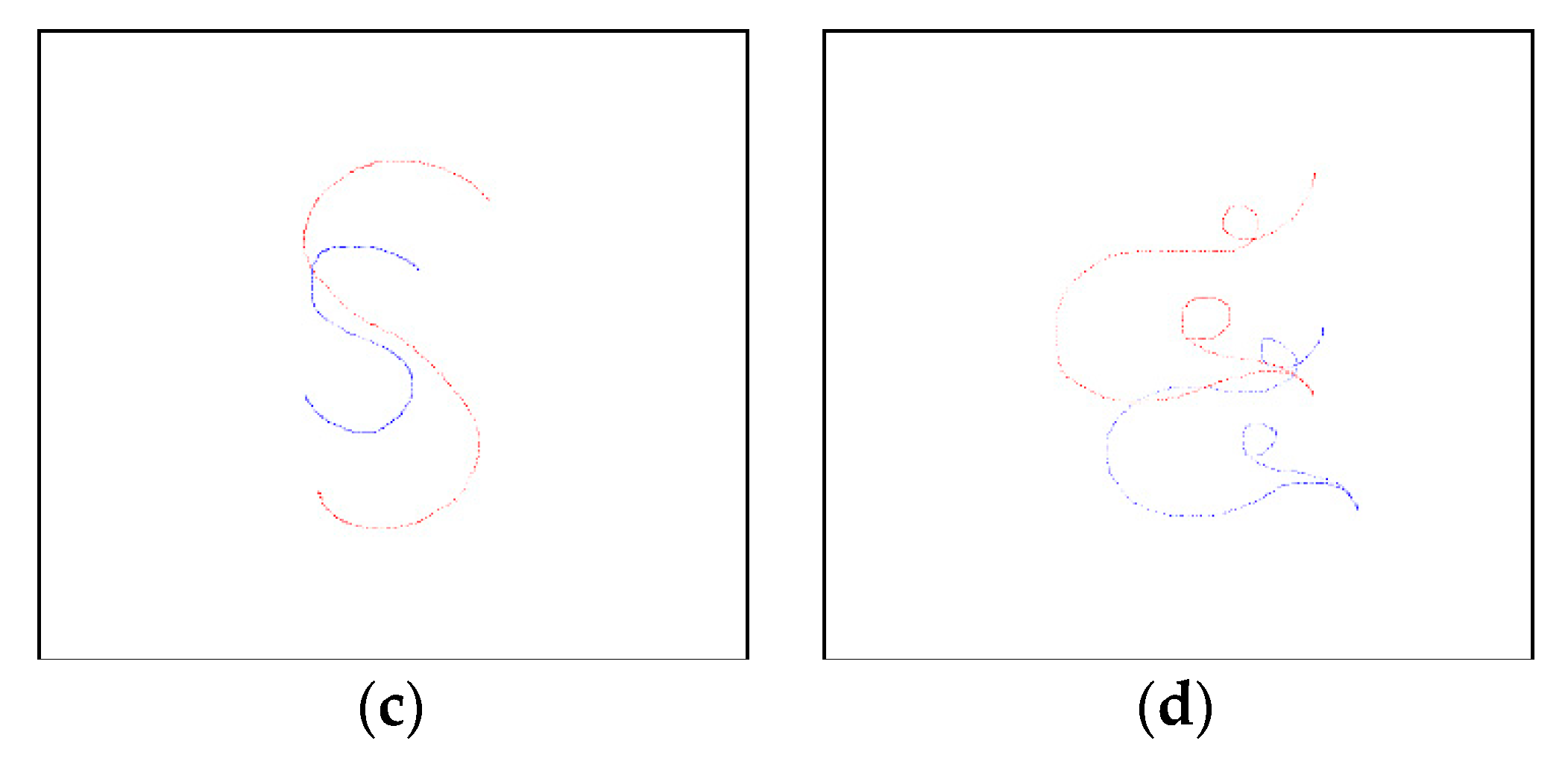 Symmetry 11 01210 g006b