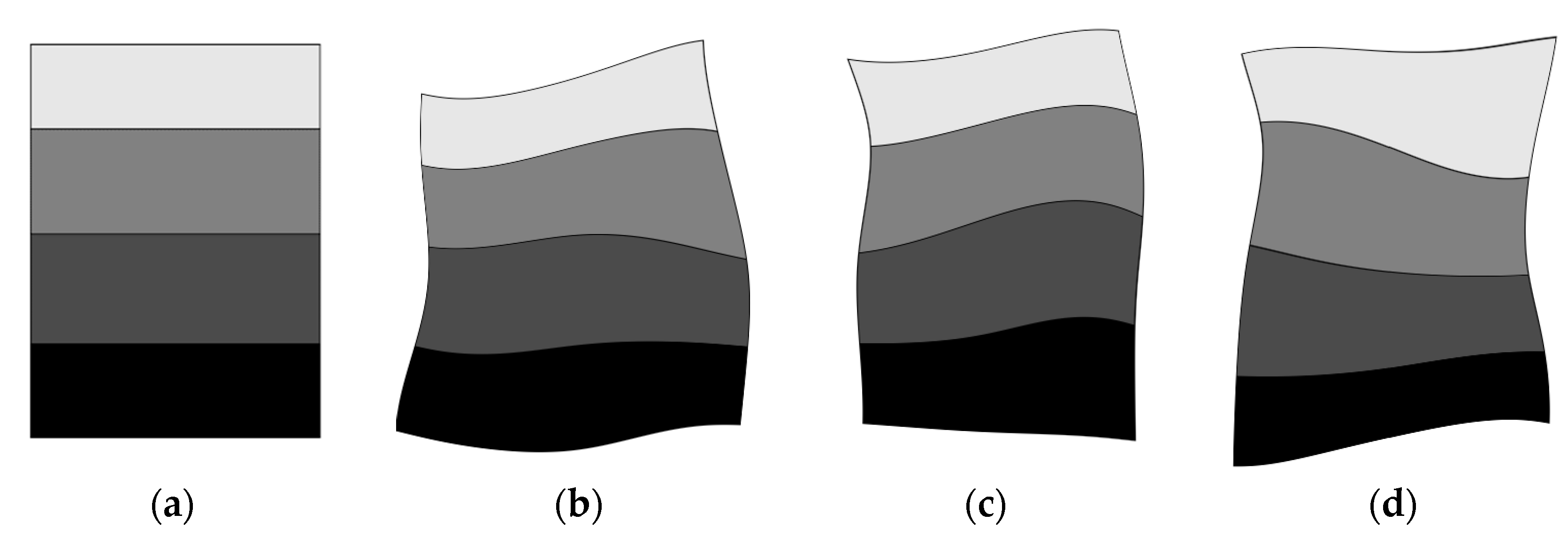 Symmetry 11 01210 g010