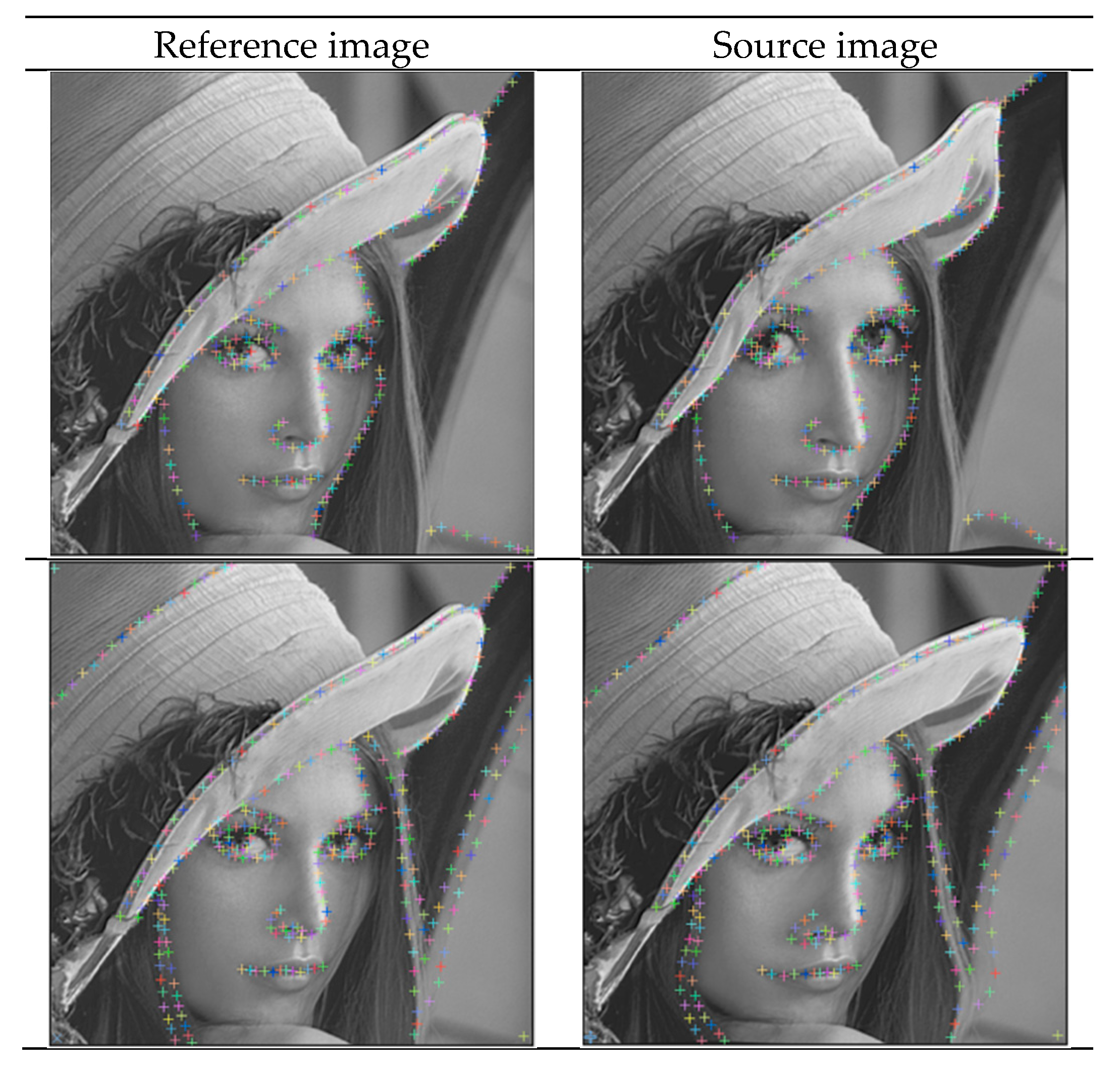 Symmetry 11 01210 g015