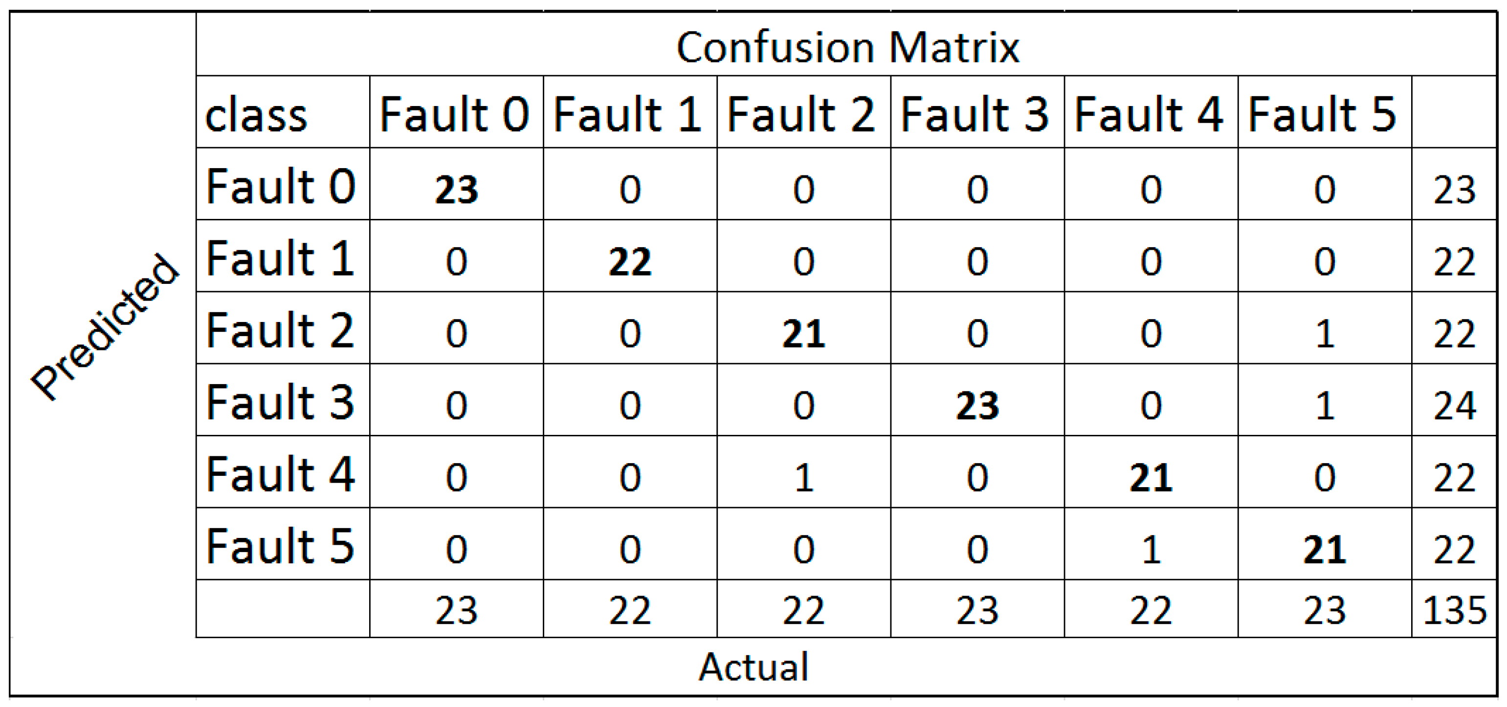 Symmetry 11 01212 g008
