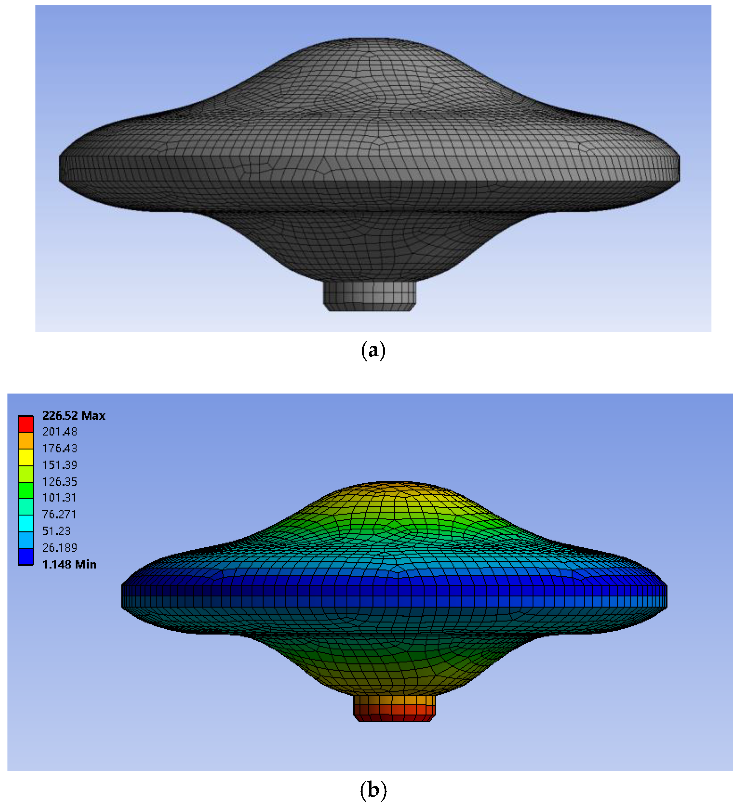 Symmetry 11 01213 g003a