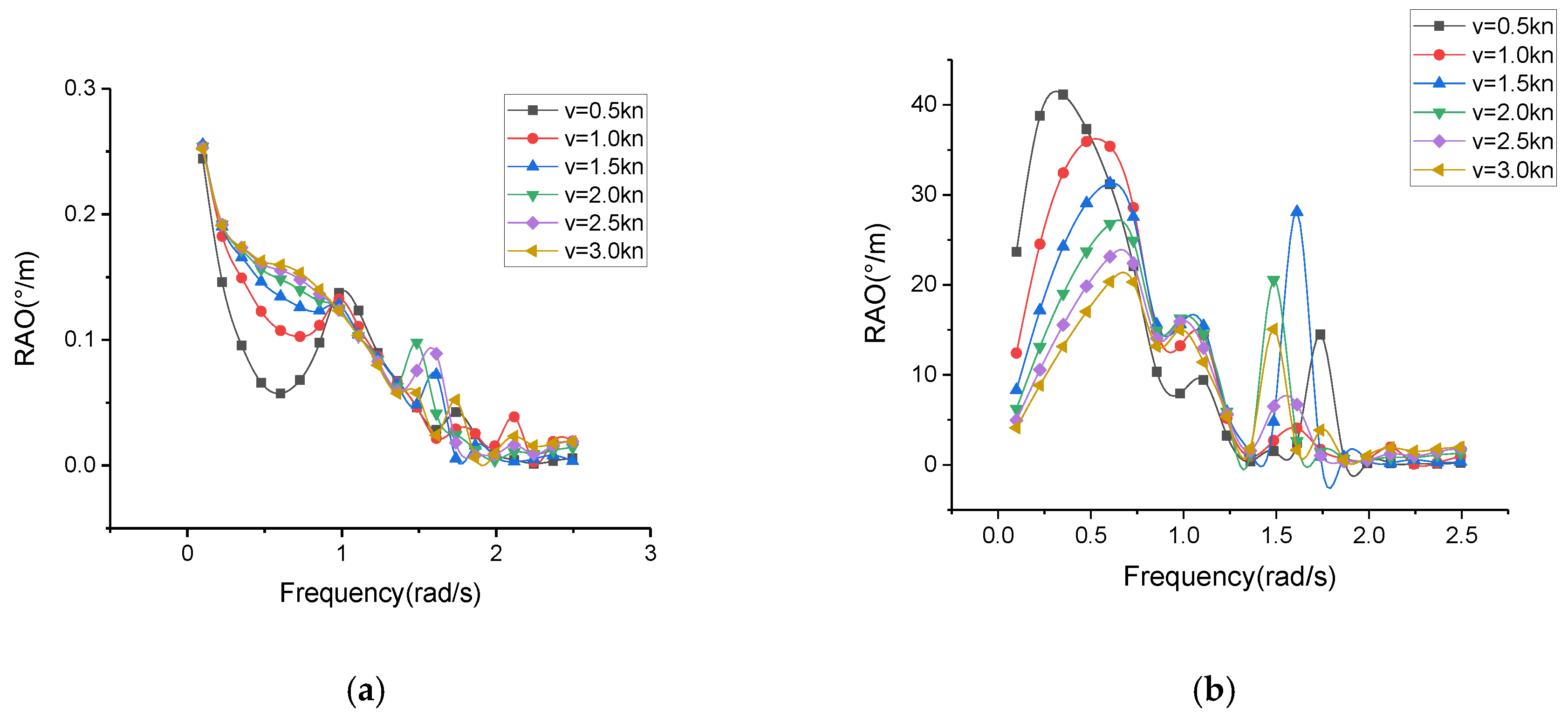 Symmetry 11 01213 g007