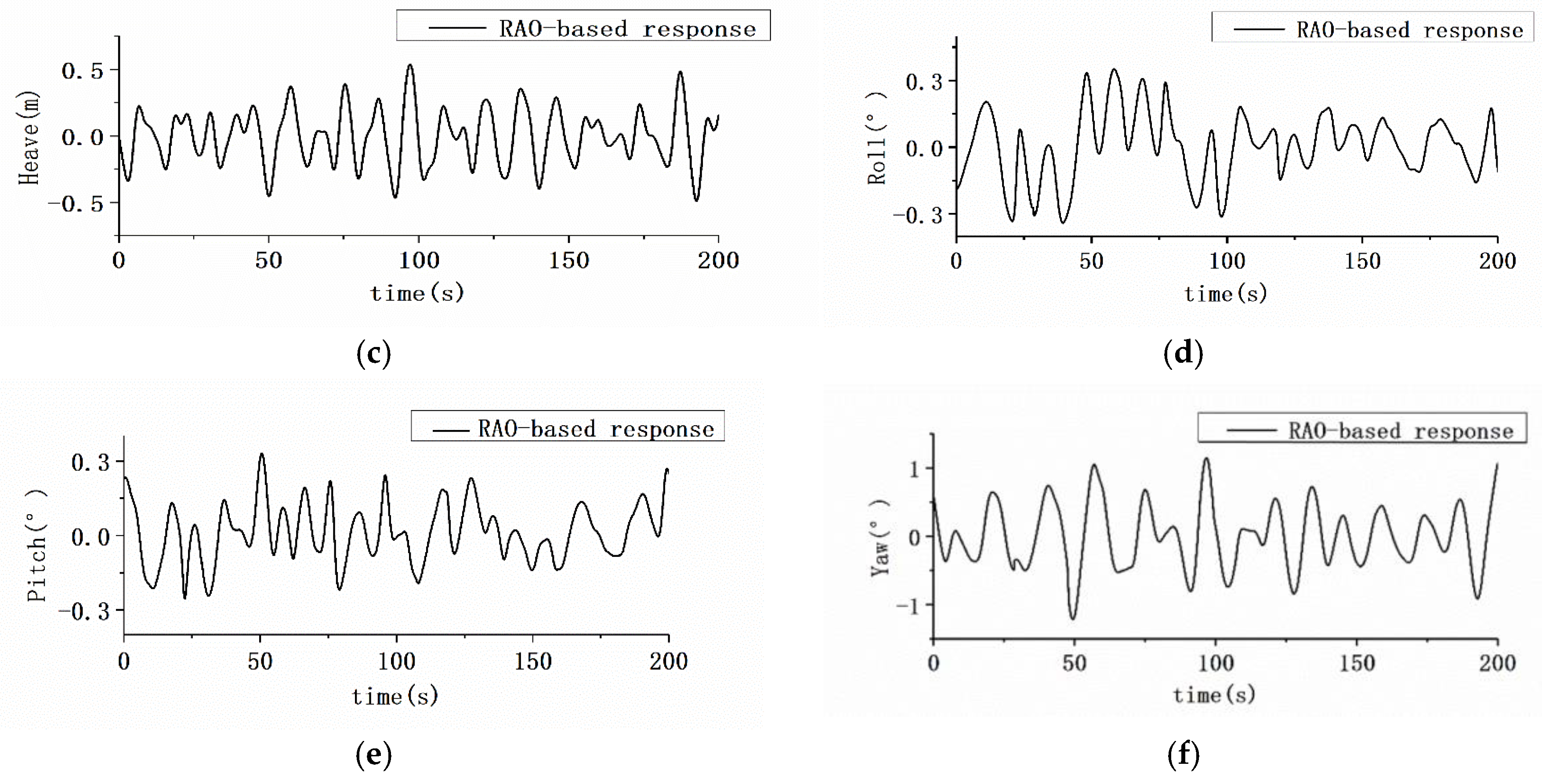 Symmetry 11 01213 g009b