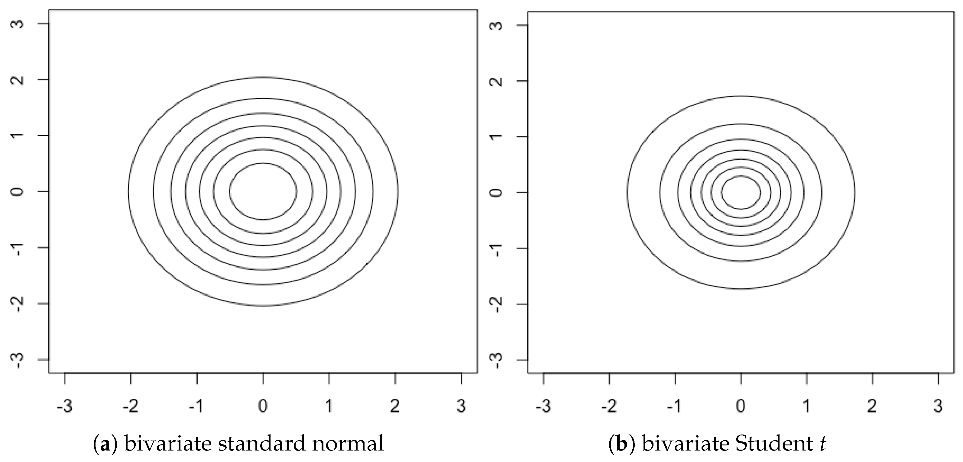 Symmetry 11 01216 g001