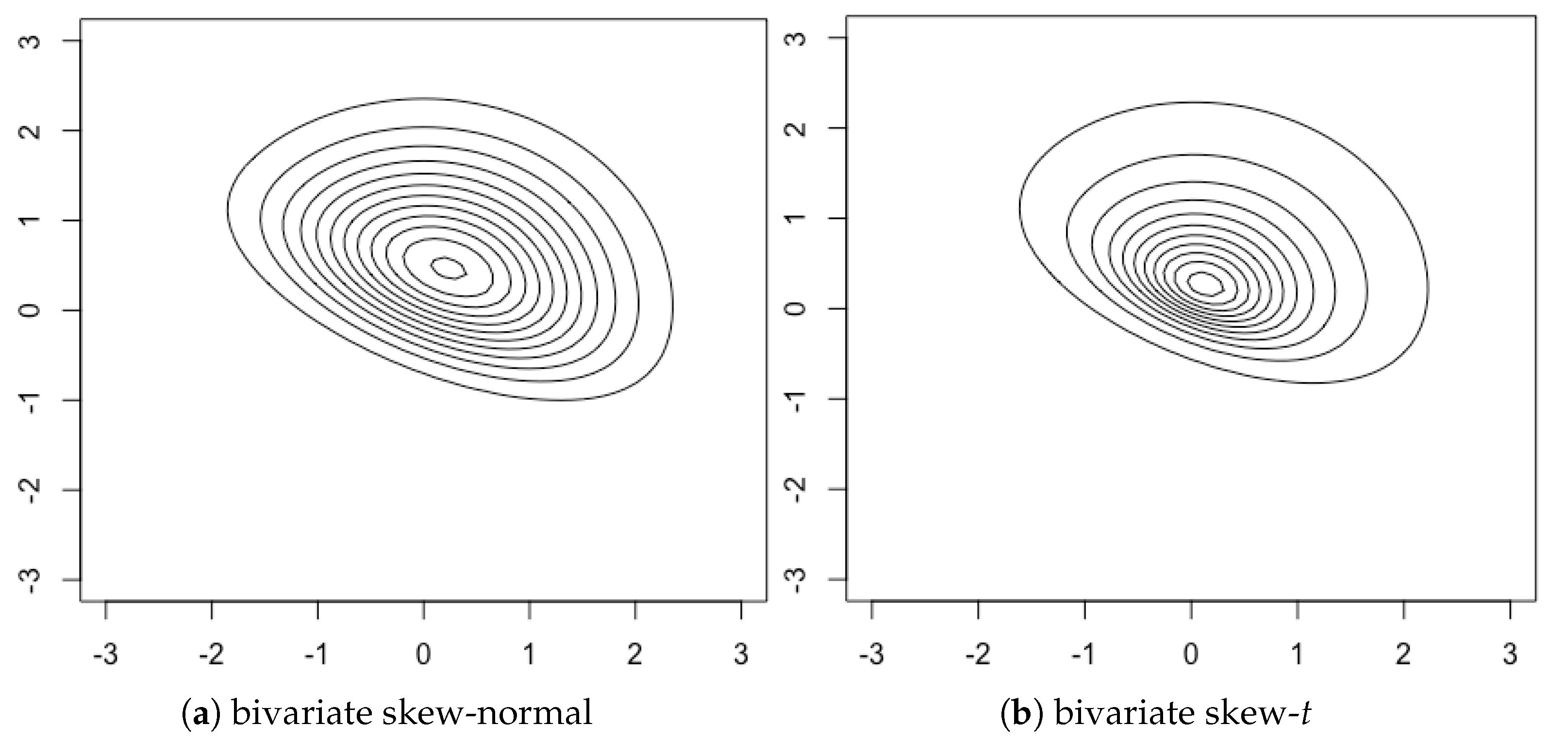 Symmetry 11 01216 g002