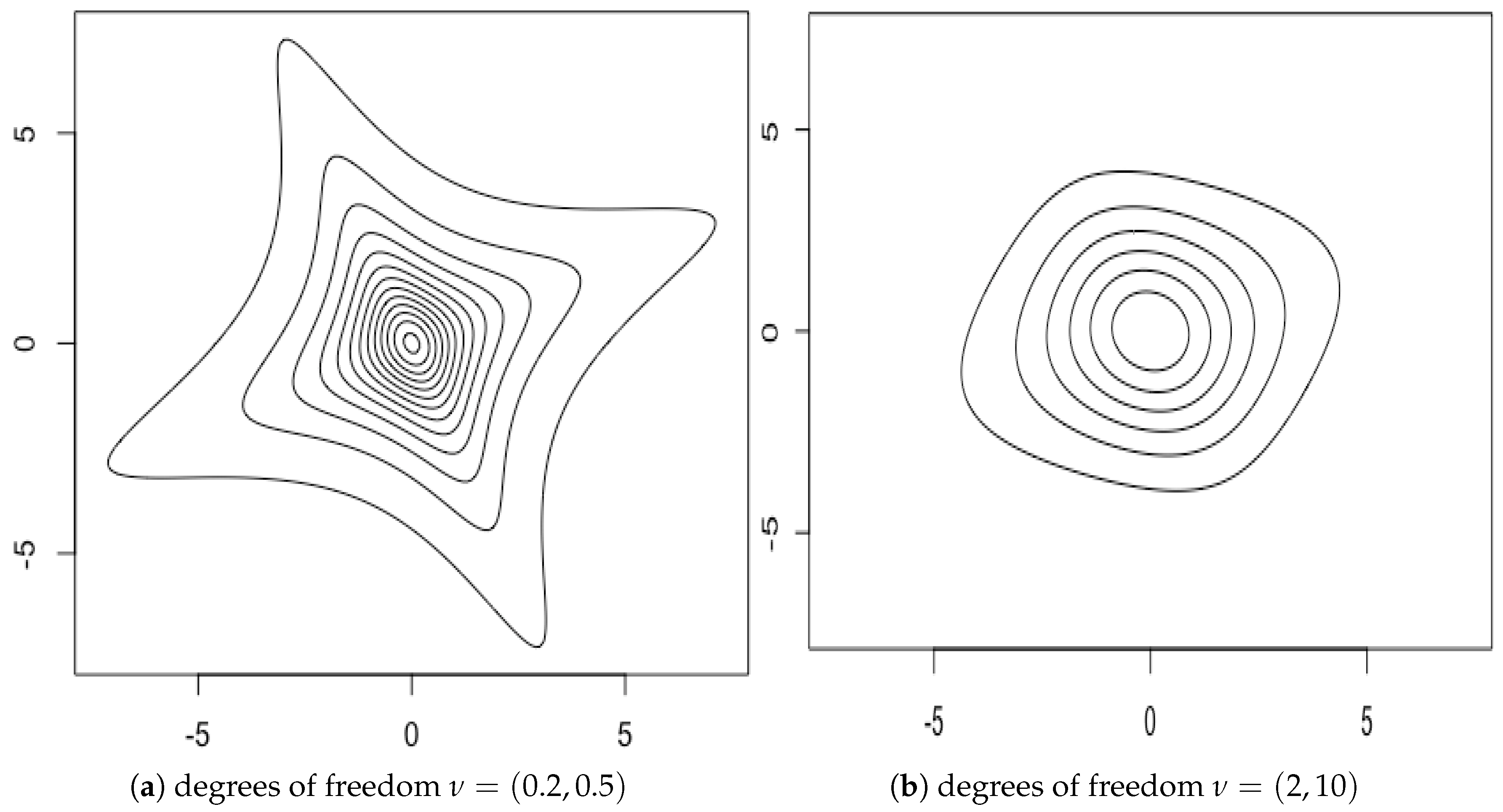 Symmetry 11 01216 g003