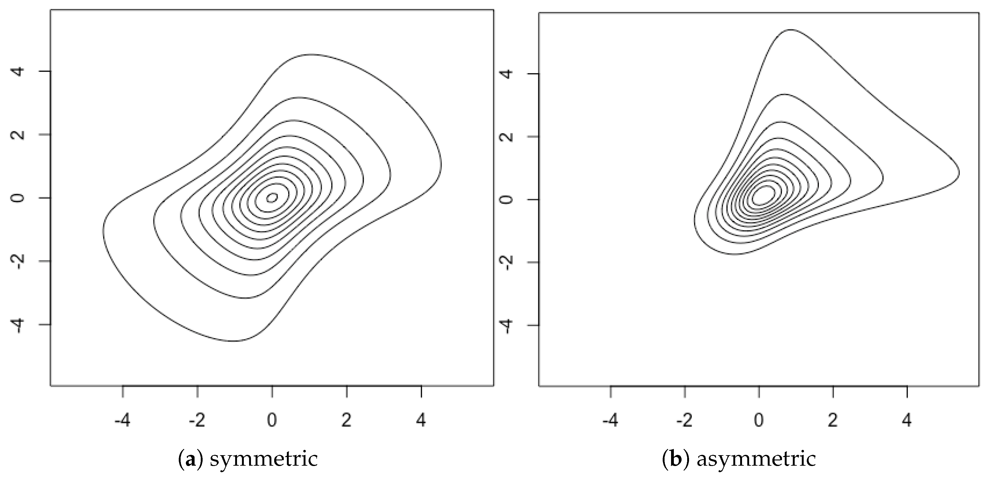 Symmetry 11 01216 g004