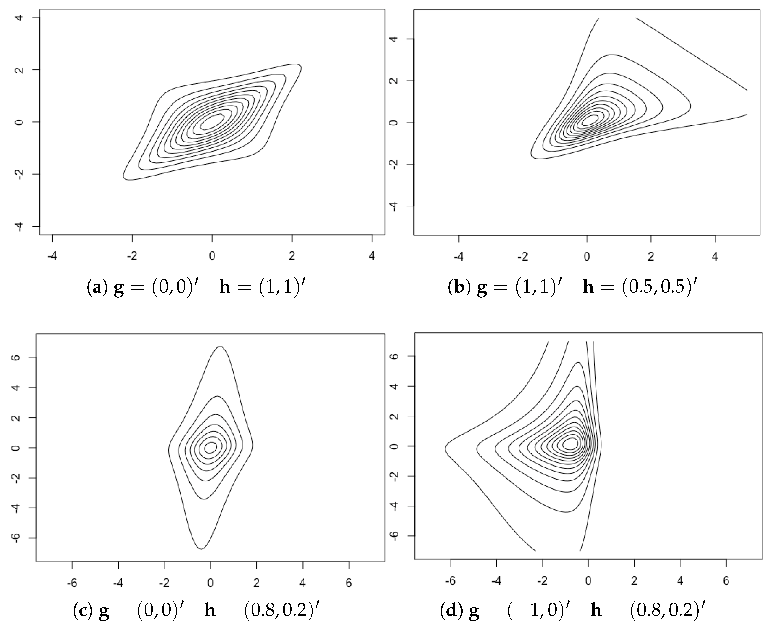 Symmetry 11 01216 g006