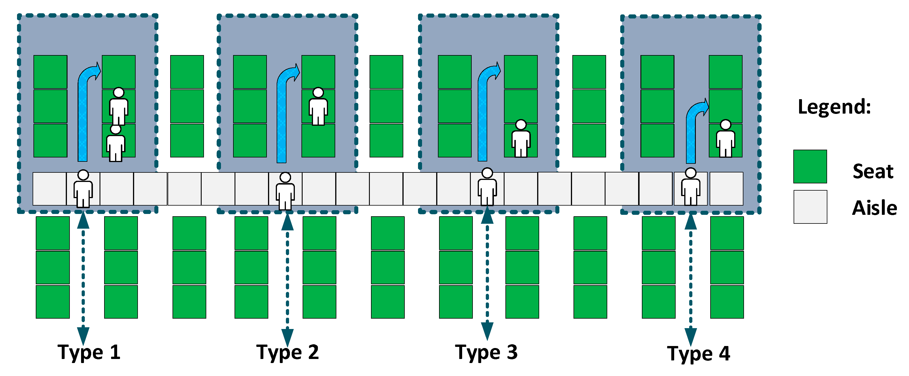 Symmetry 11 01221 g006 Symmetry 11 01221 g006