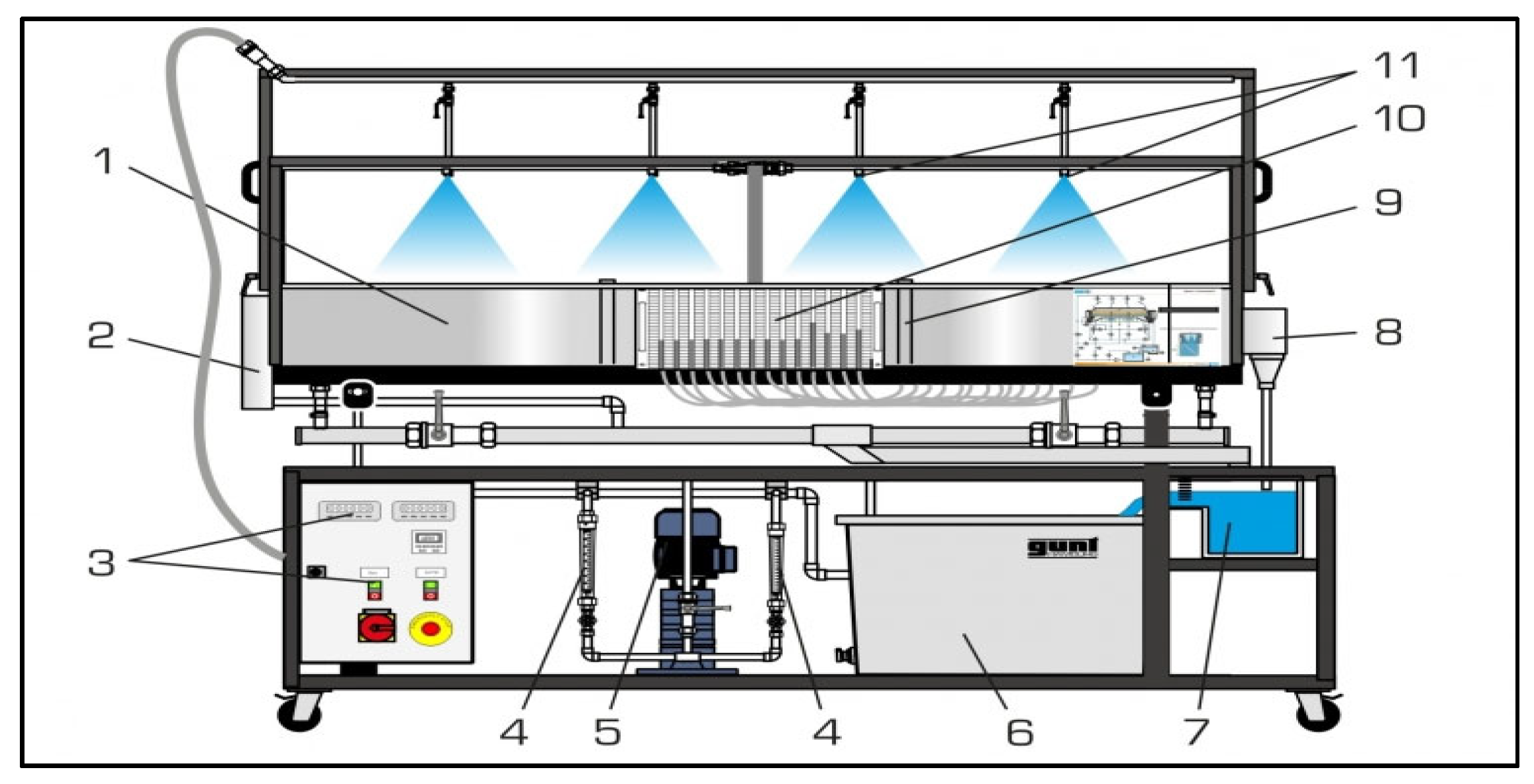Symmetry 11 01224 g002