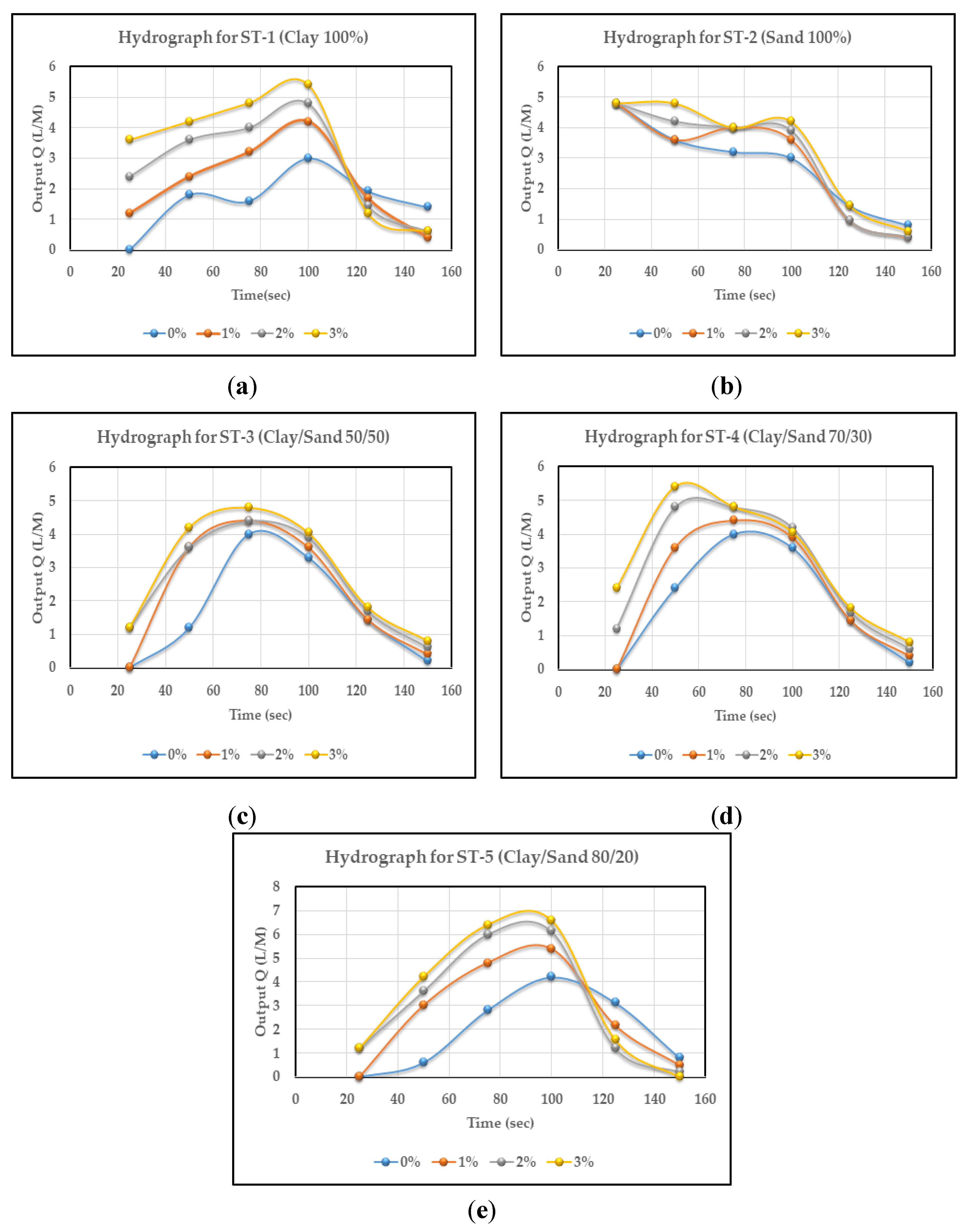 Symmetry 11 01224 g003