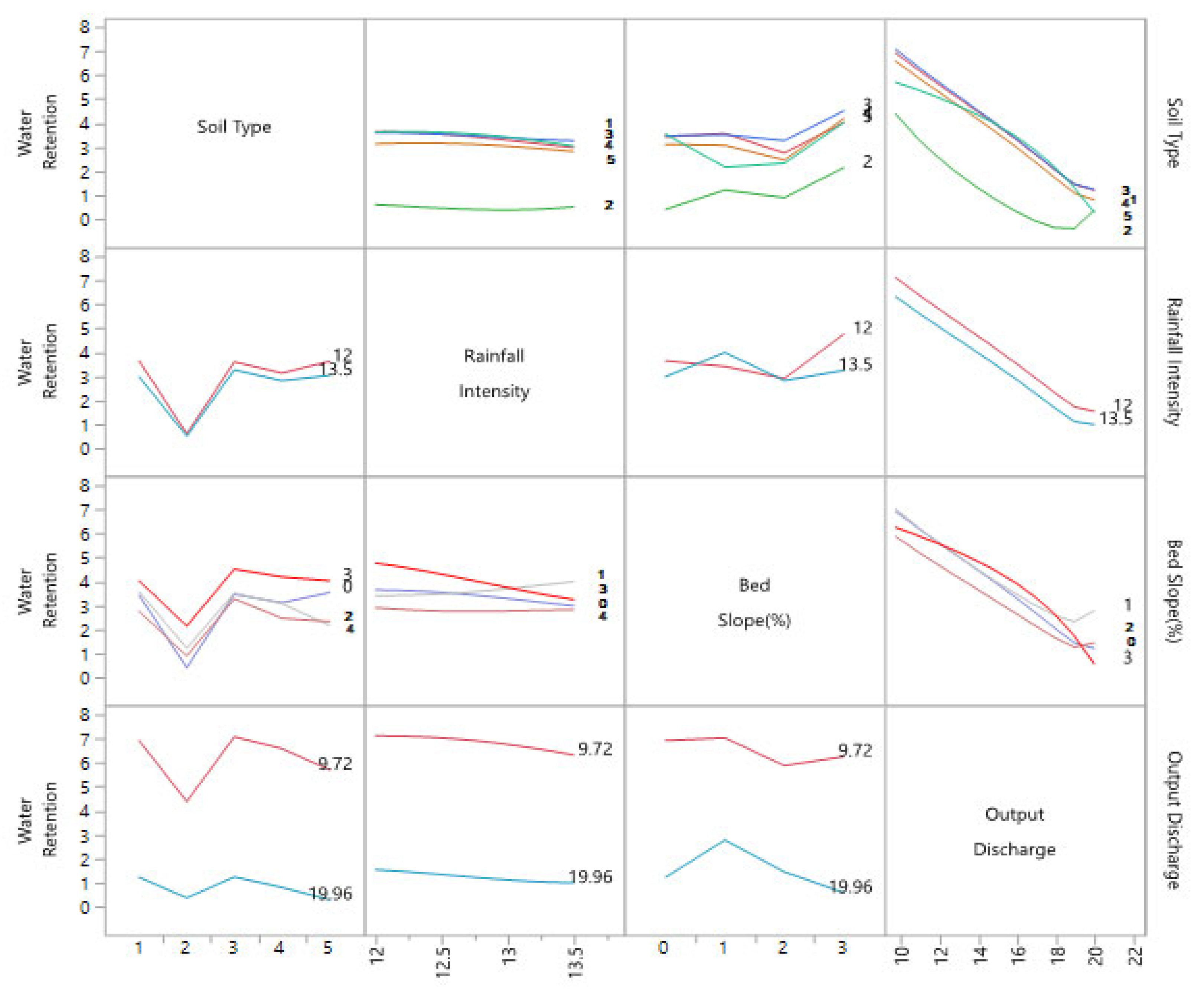 Symmetry 11 01224 g006
