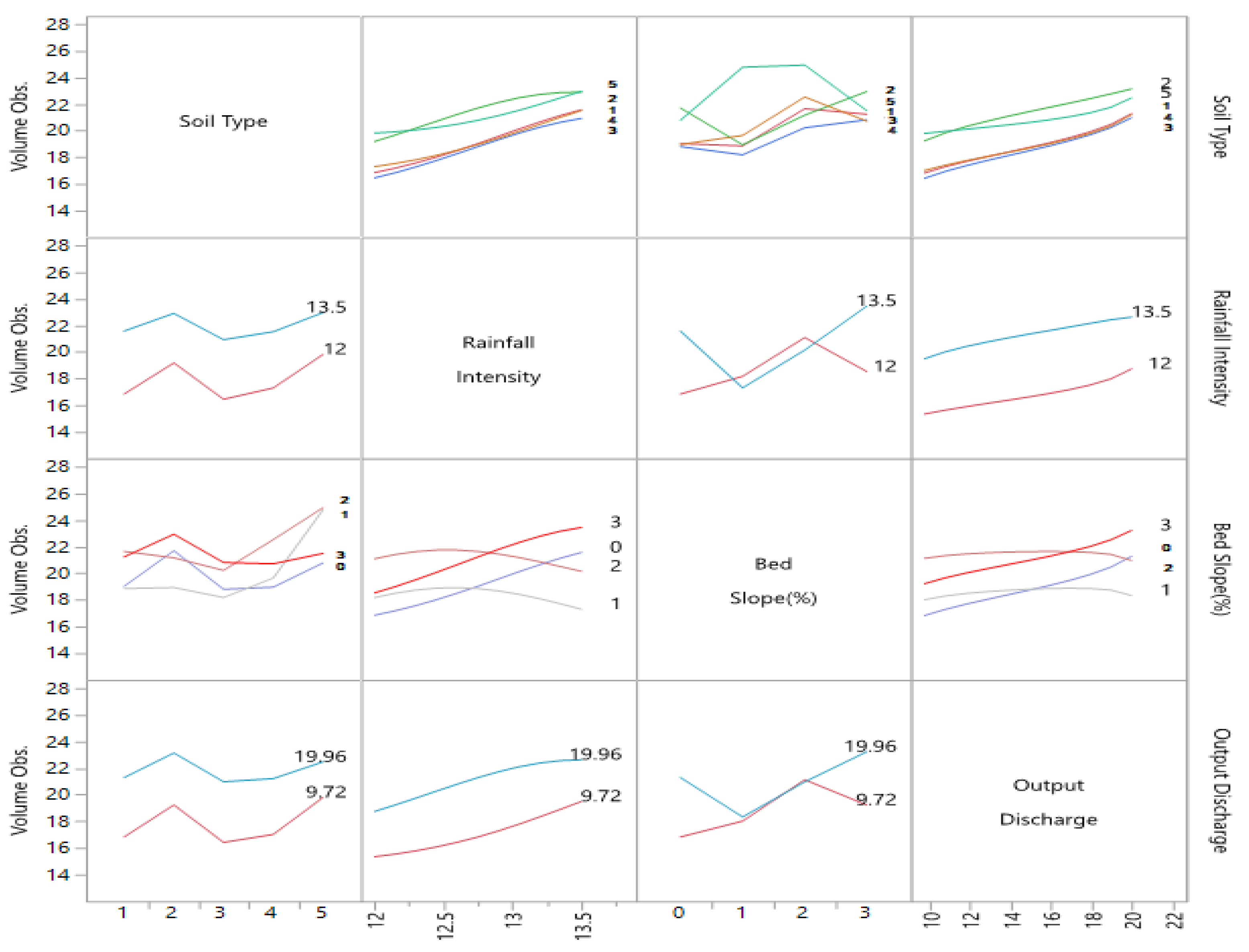 Symmetry 11 01224 g007