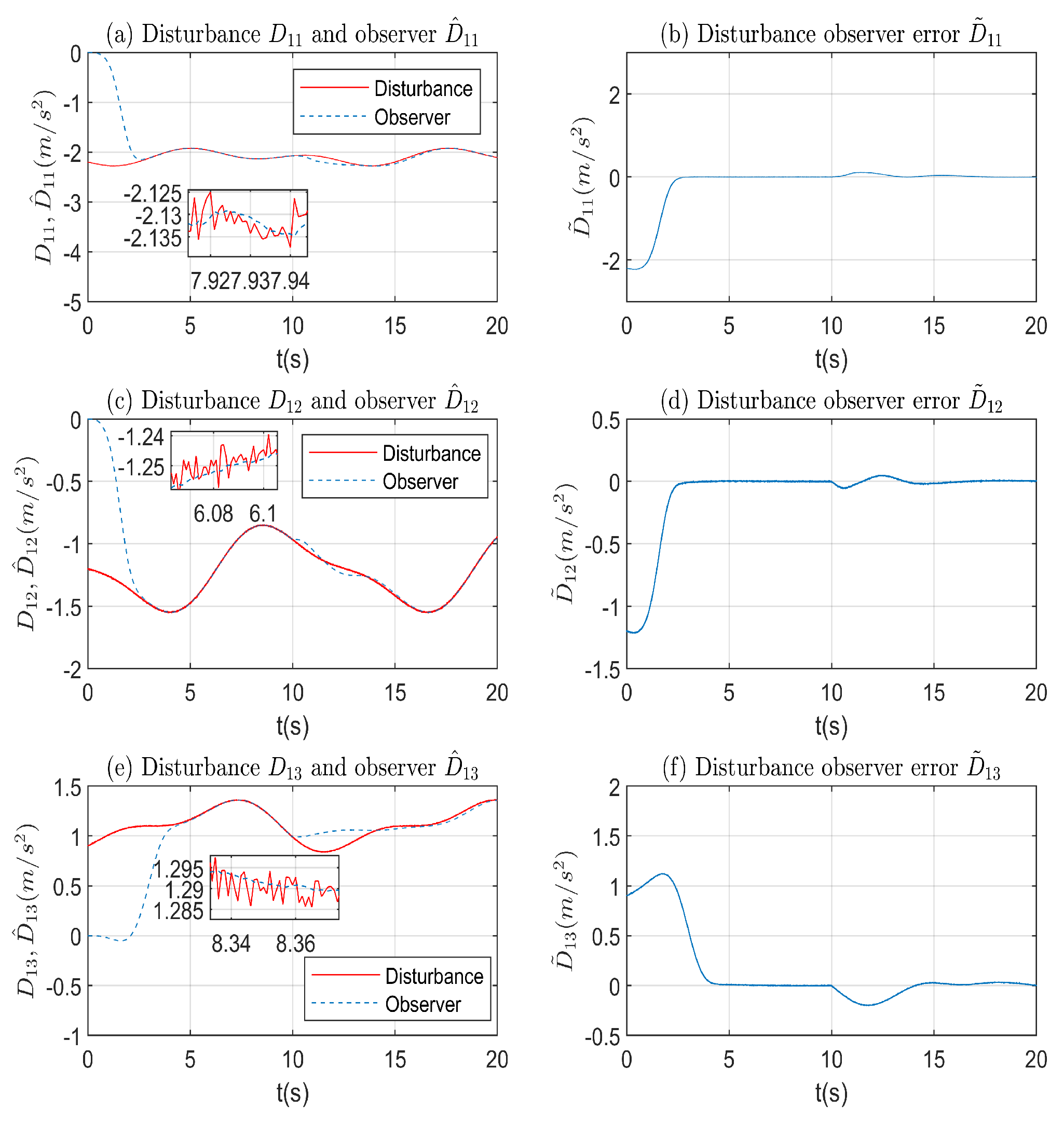 Symmetry 11 01225 g009 Symmetry 11 01225 g009