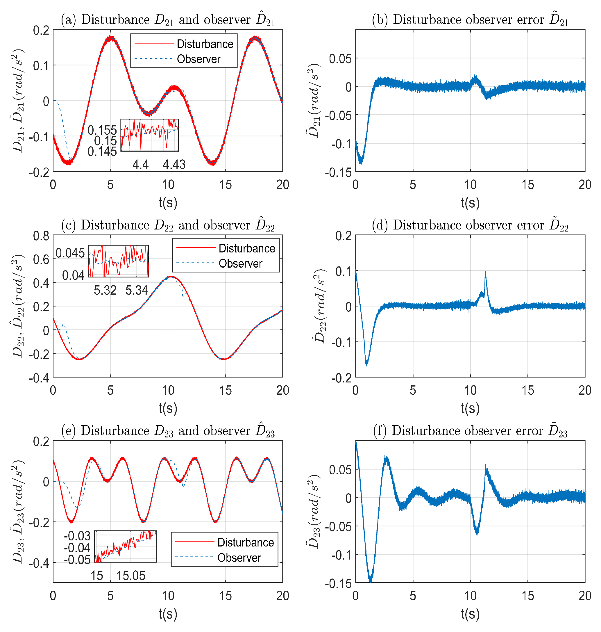 Symmetry 11 01225 g010 Symmetry 11 01225 g010