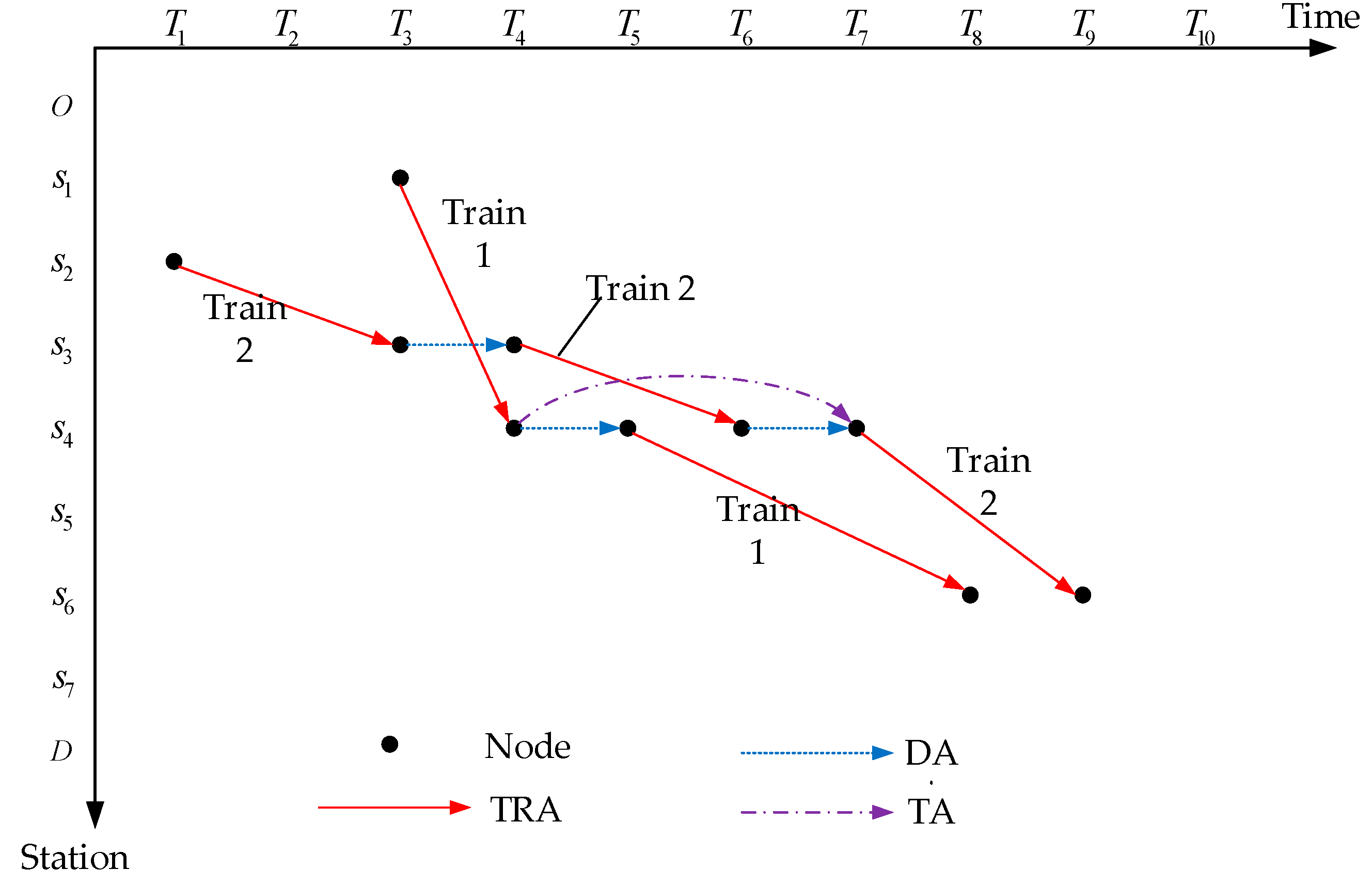 Symmetry 11 01226 g001