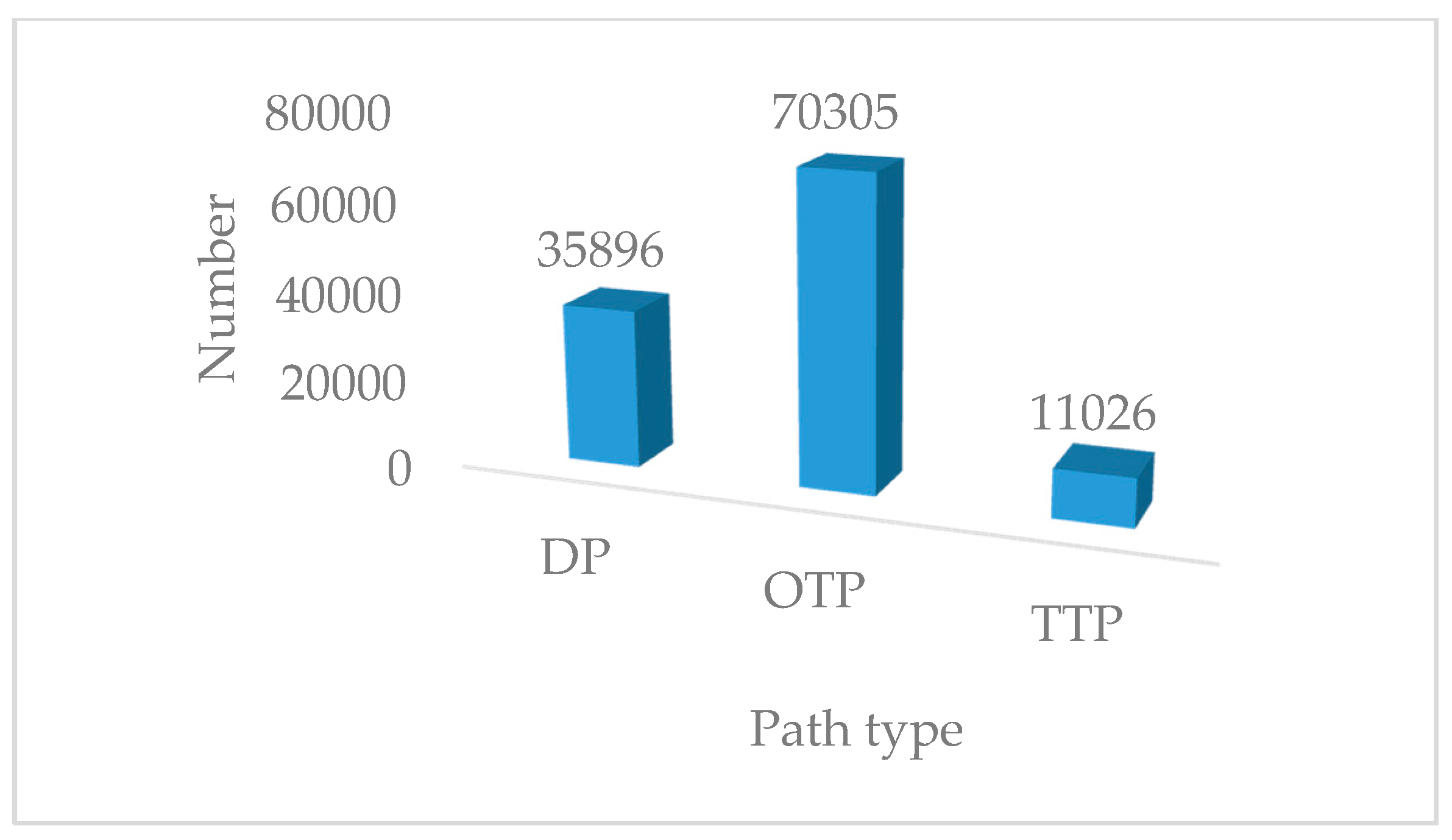 Symmetry 11 01226 g004