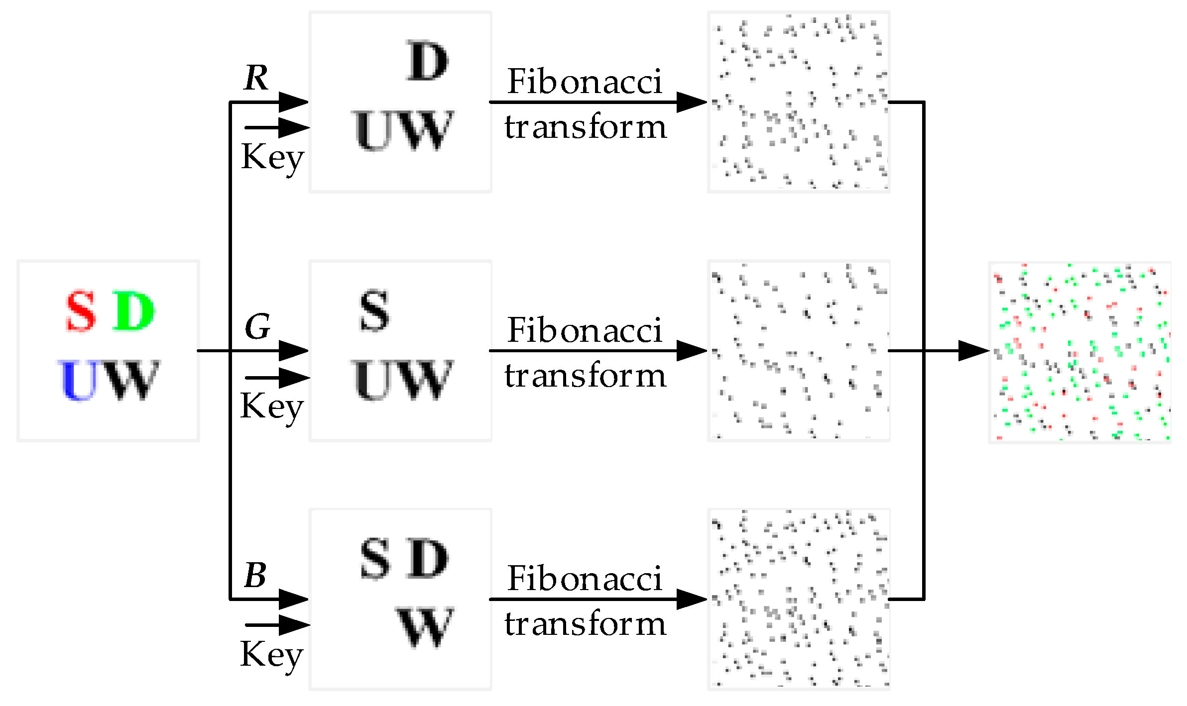 Symmetry 11 01227 g002 Symmetry 11 01227 g002
