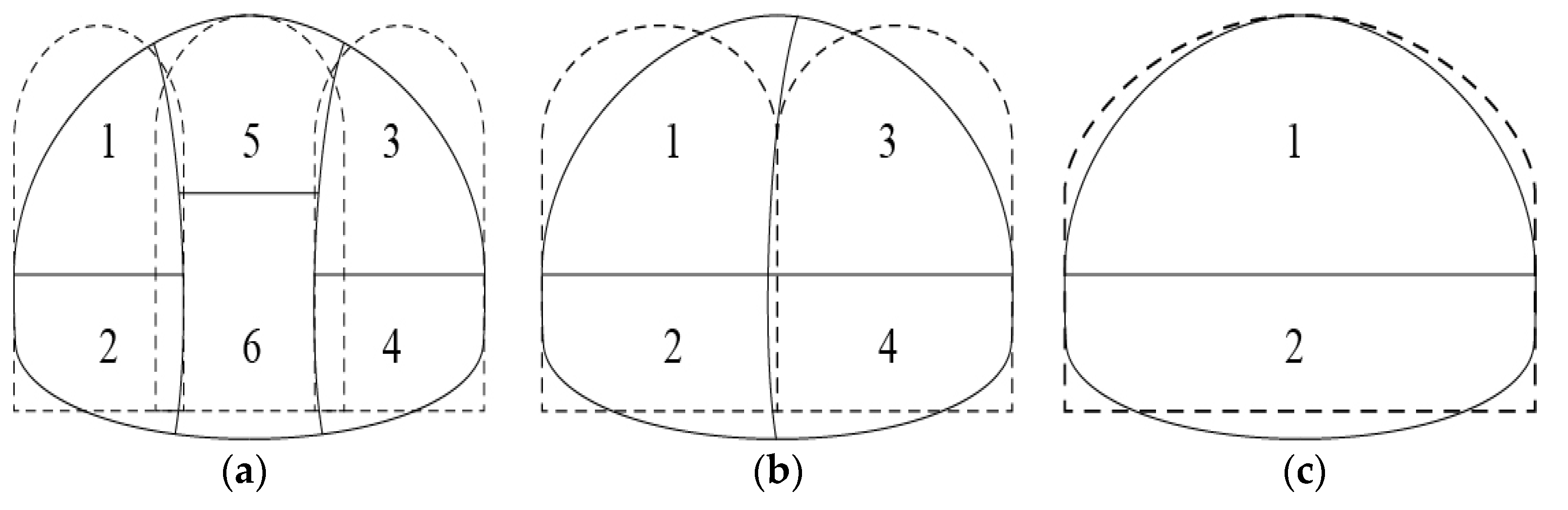 Symmetry 11 01228 g004 550