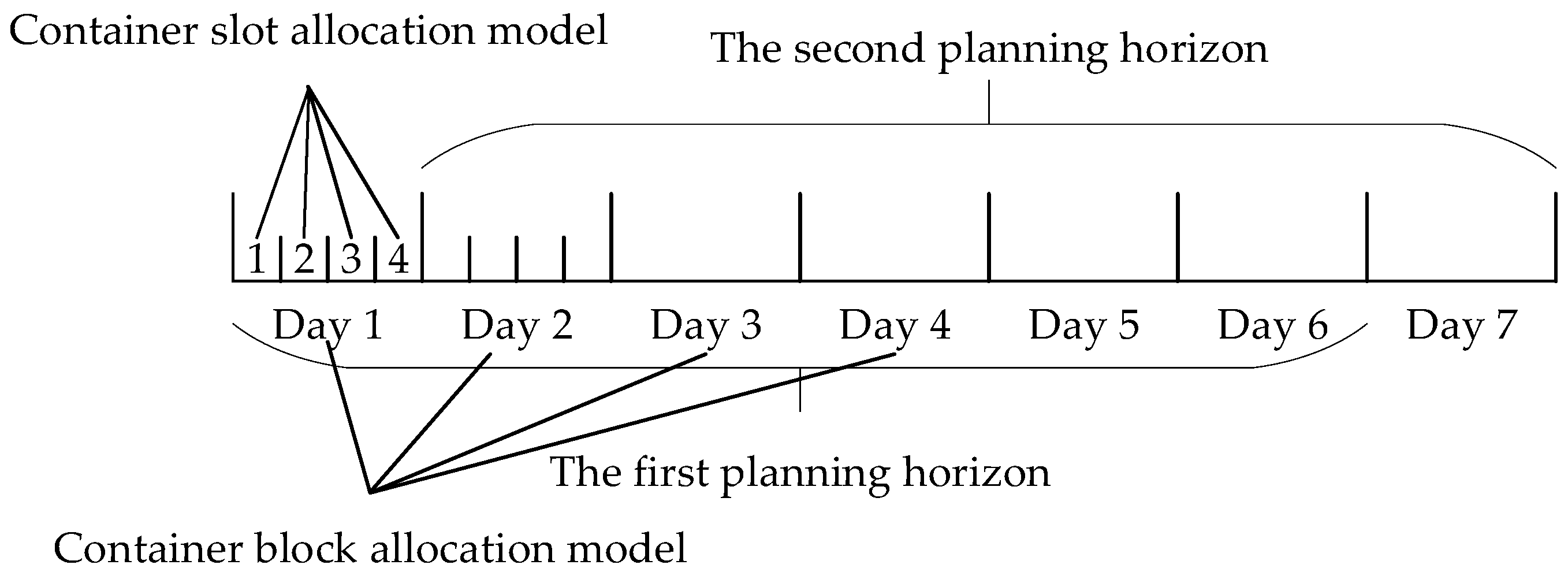 Symmetry 11 01229 g003