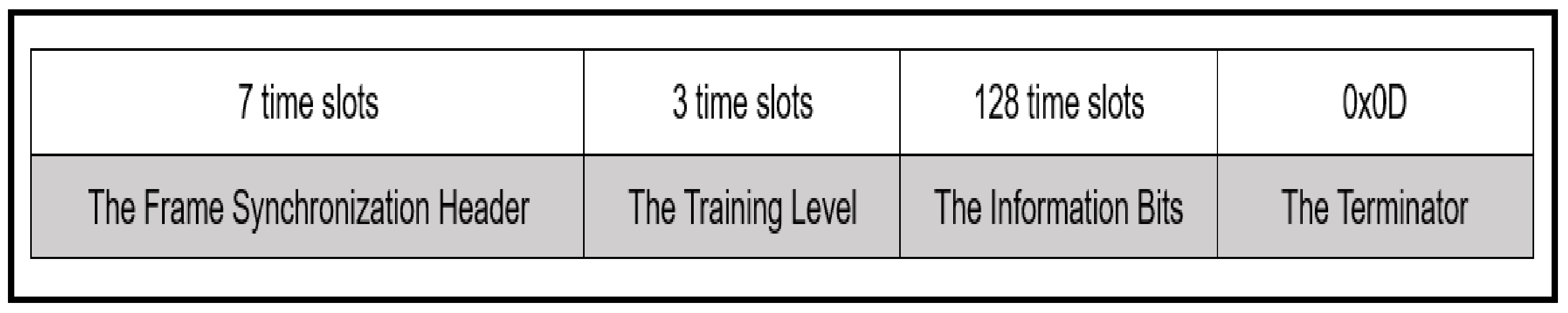 Symmetry 11 01232 g009 Symmetry 11 01232 g009