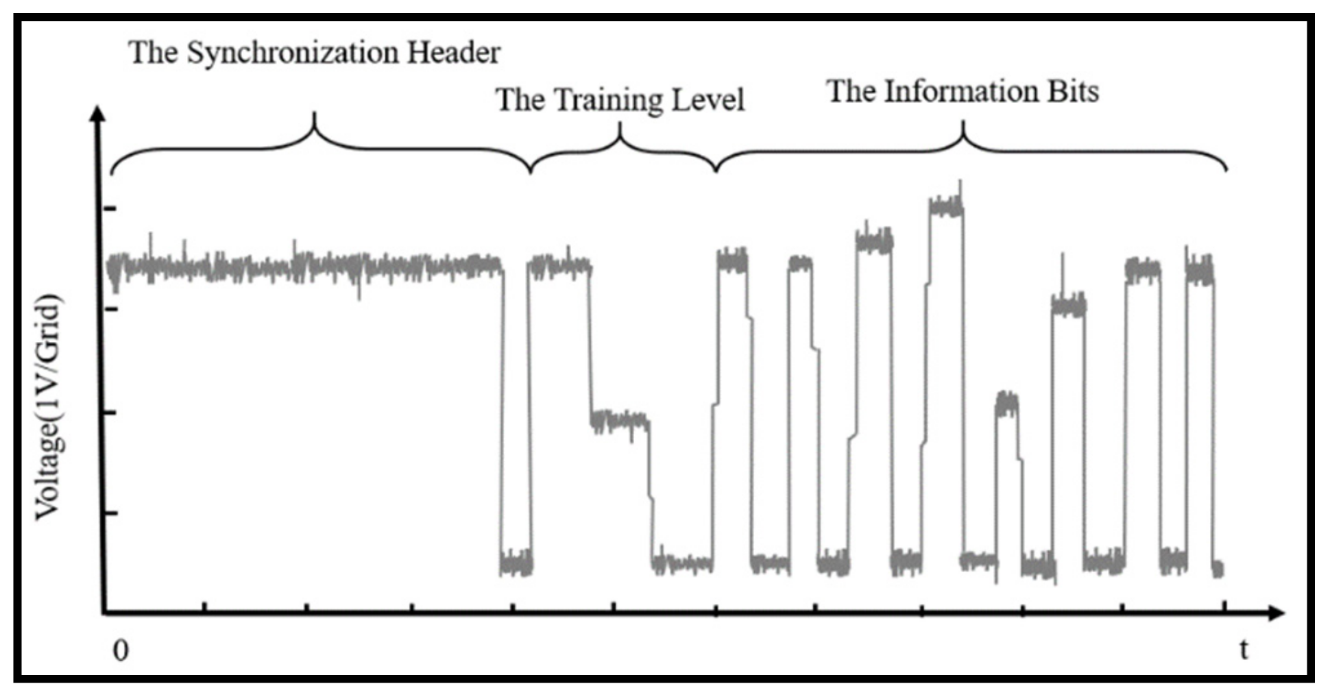 Symmetry 11 01232 g011 Symmetry 11 01232 g011