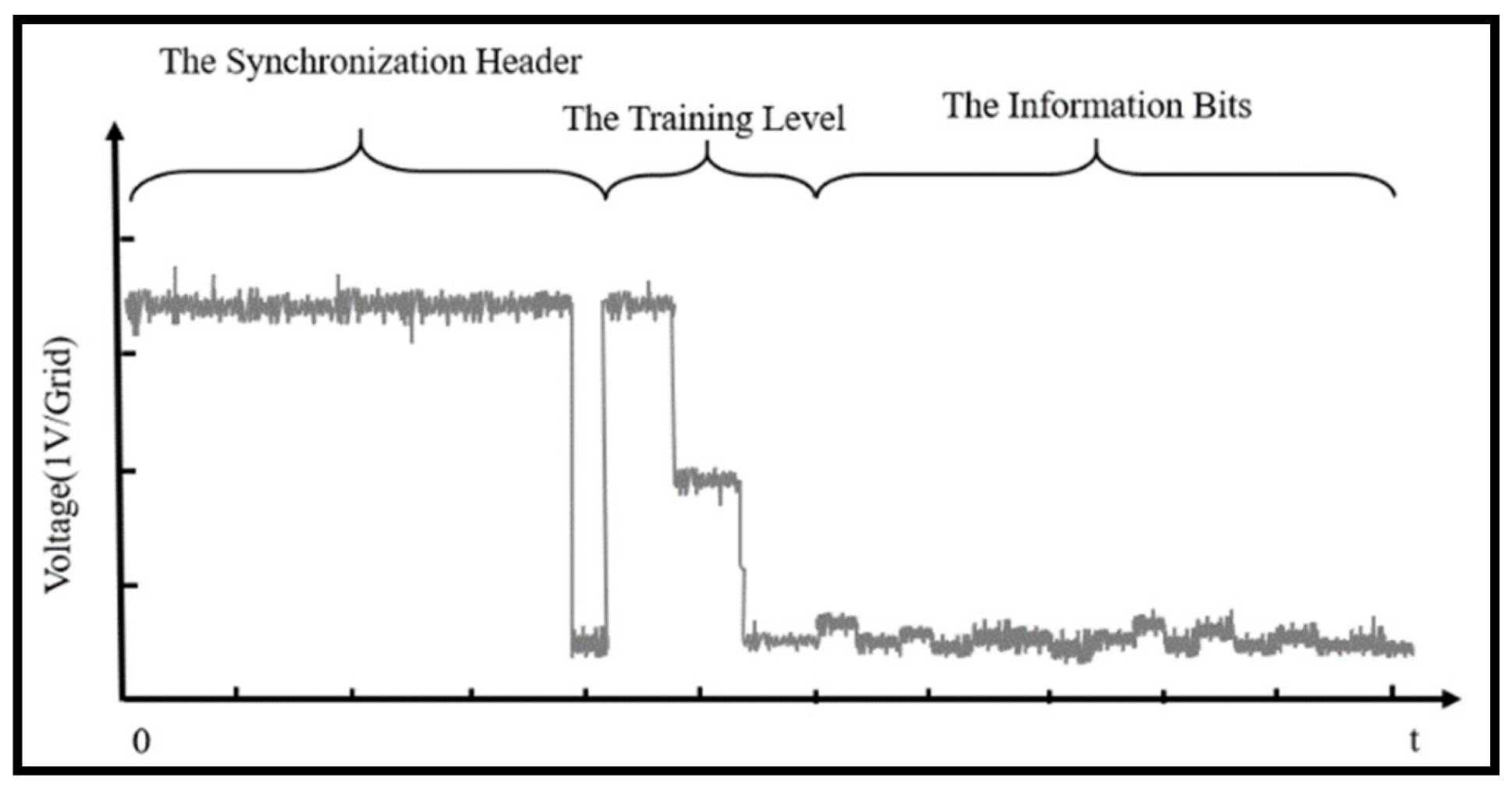 Symmetry 11 01232 g014 Symmetry 11 01232 g014