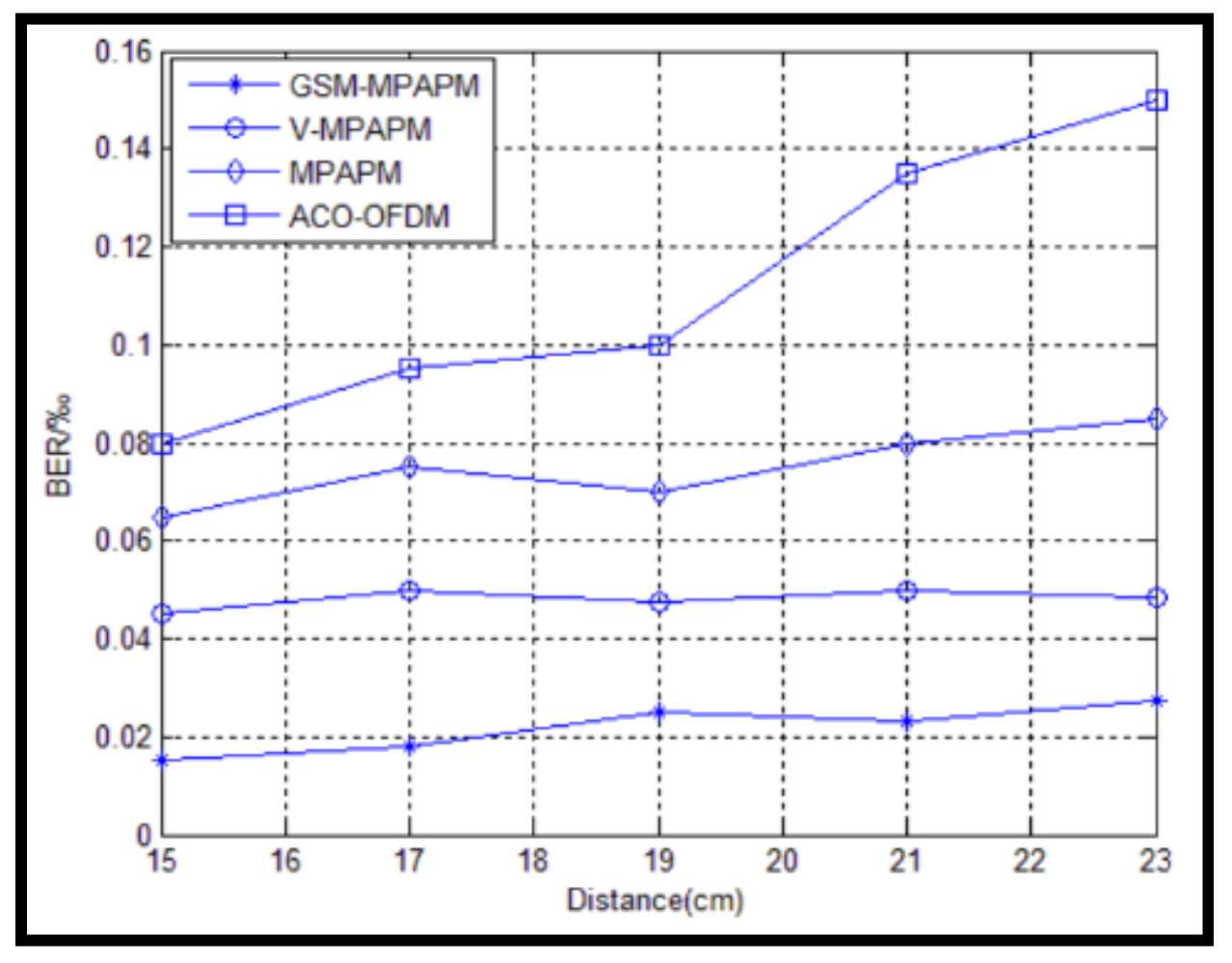 Symmetry 11 01232 g016 Symmetry 11 01232 g016