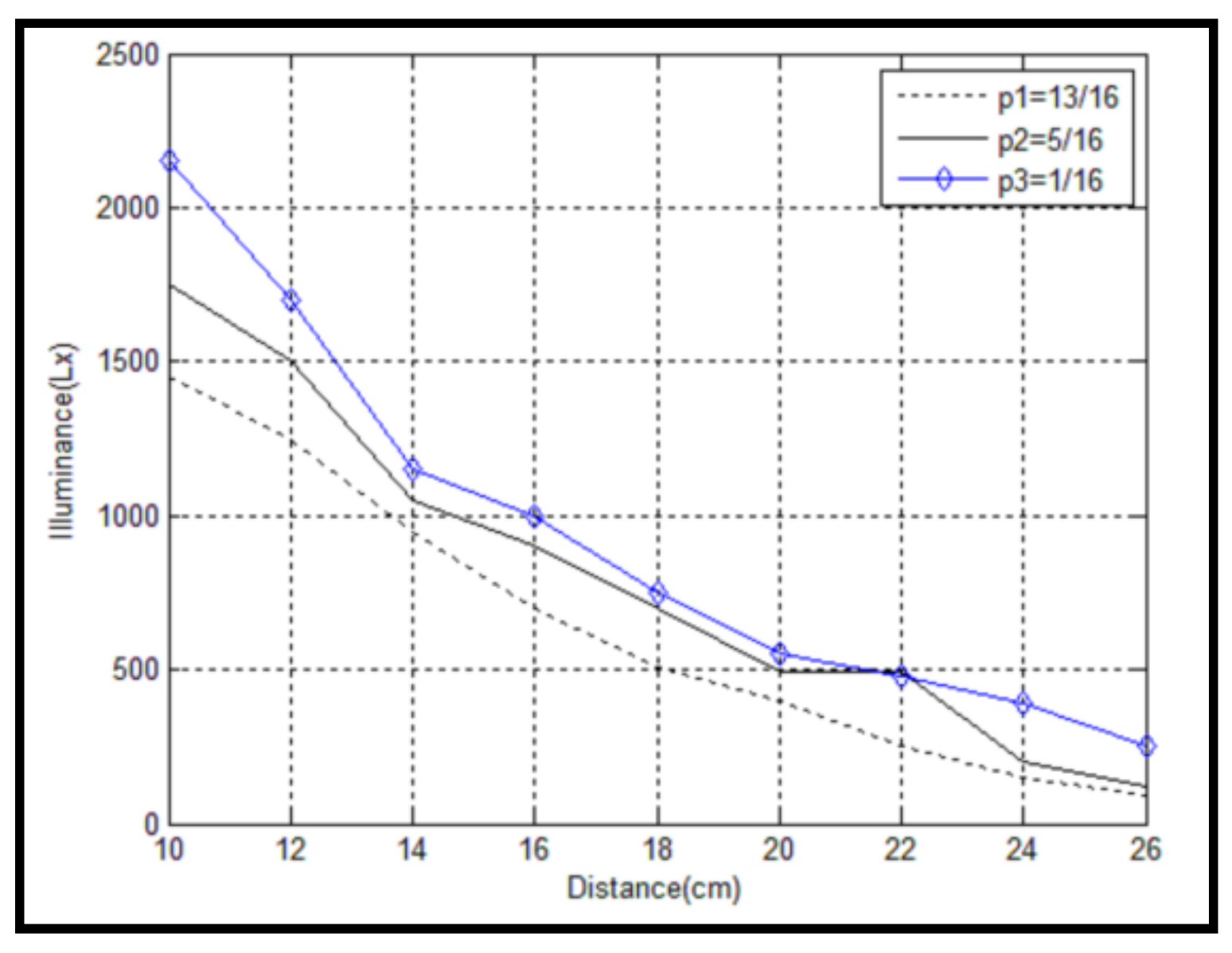 Symmetry 11 01232 g017 Symmetry 11 01232 g017