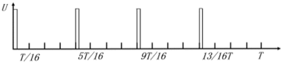 Symmetry 11 01232 i001 Symmetry 11 01232 i001