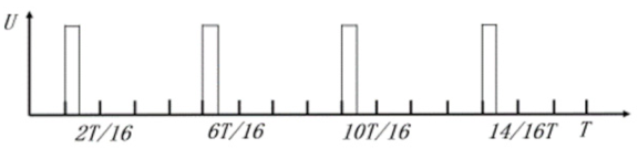 Symmetry 11 01232 i002 Symmetry 11 01232 i002
